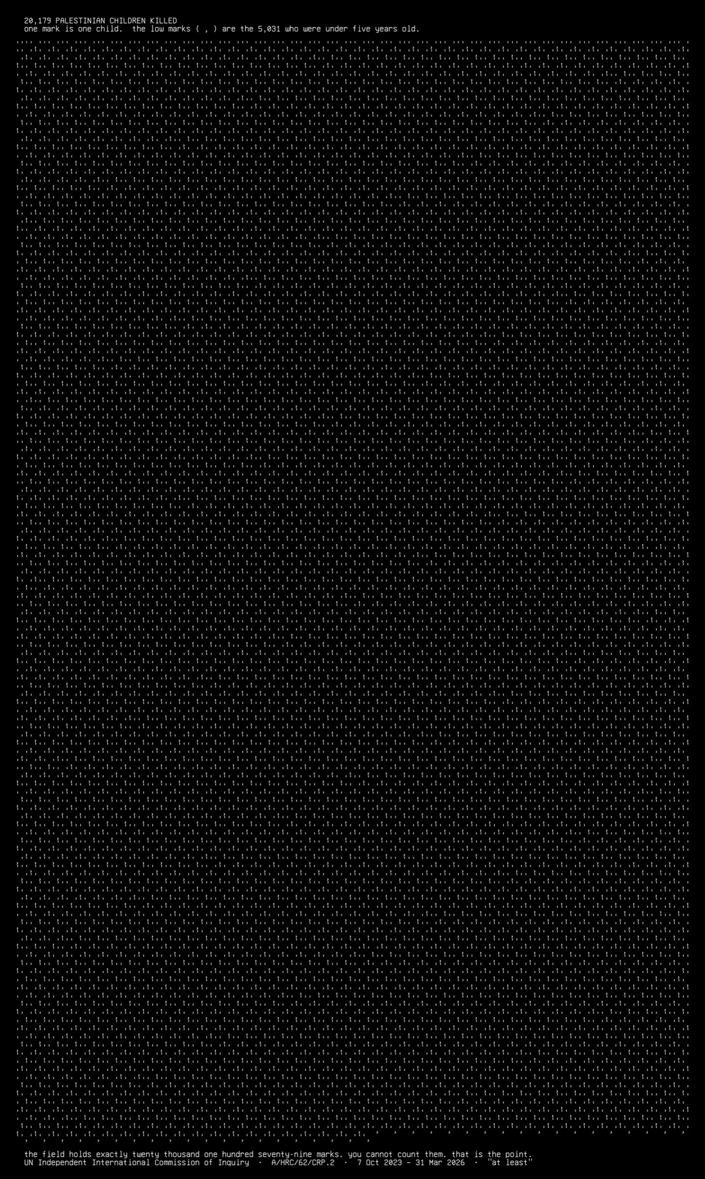 01-count, drawn on the grid.
