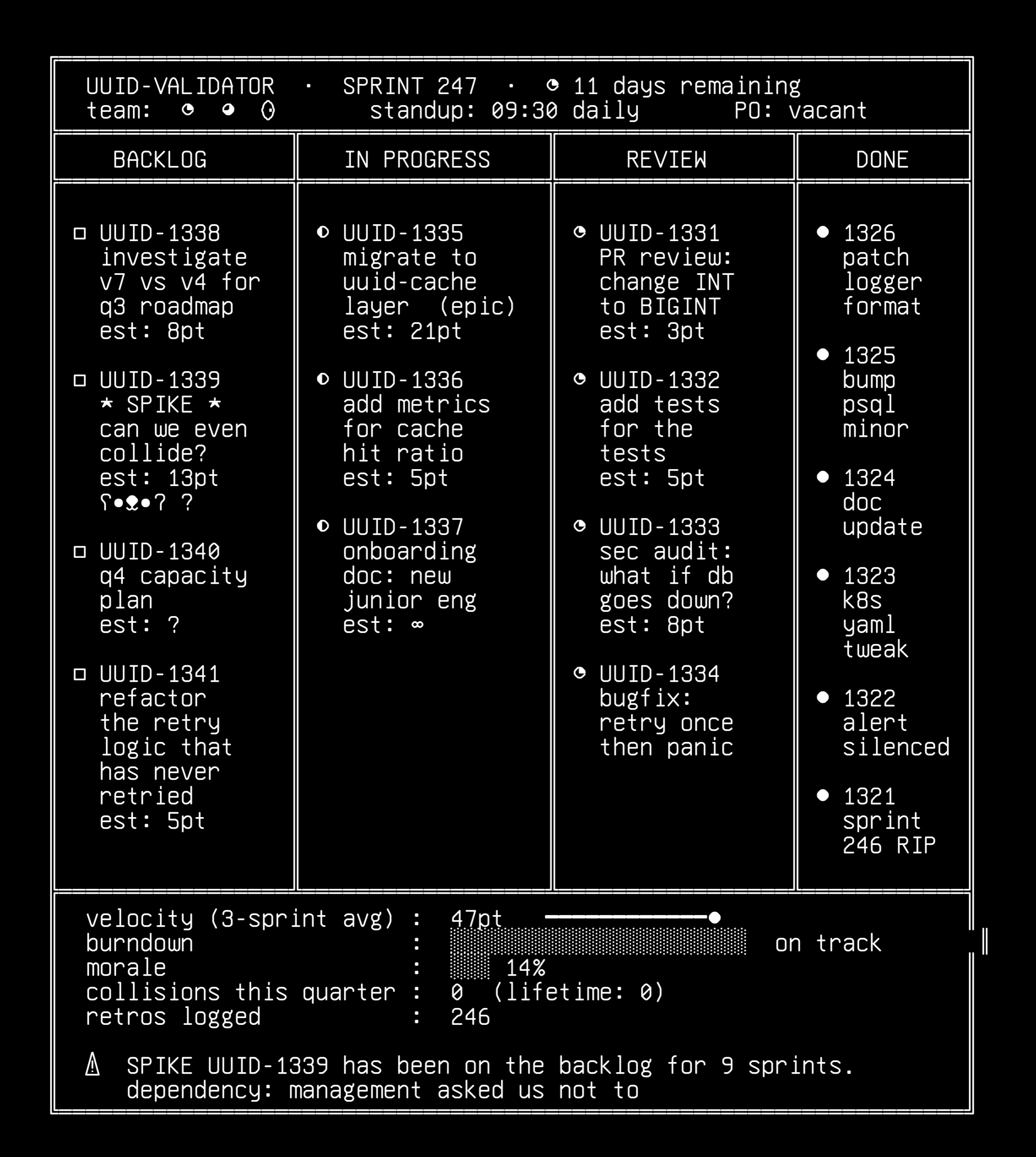 02-kanban-hellboard, drawn on the grid.
