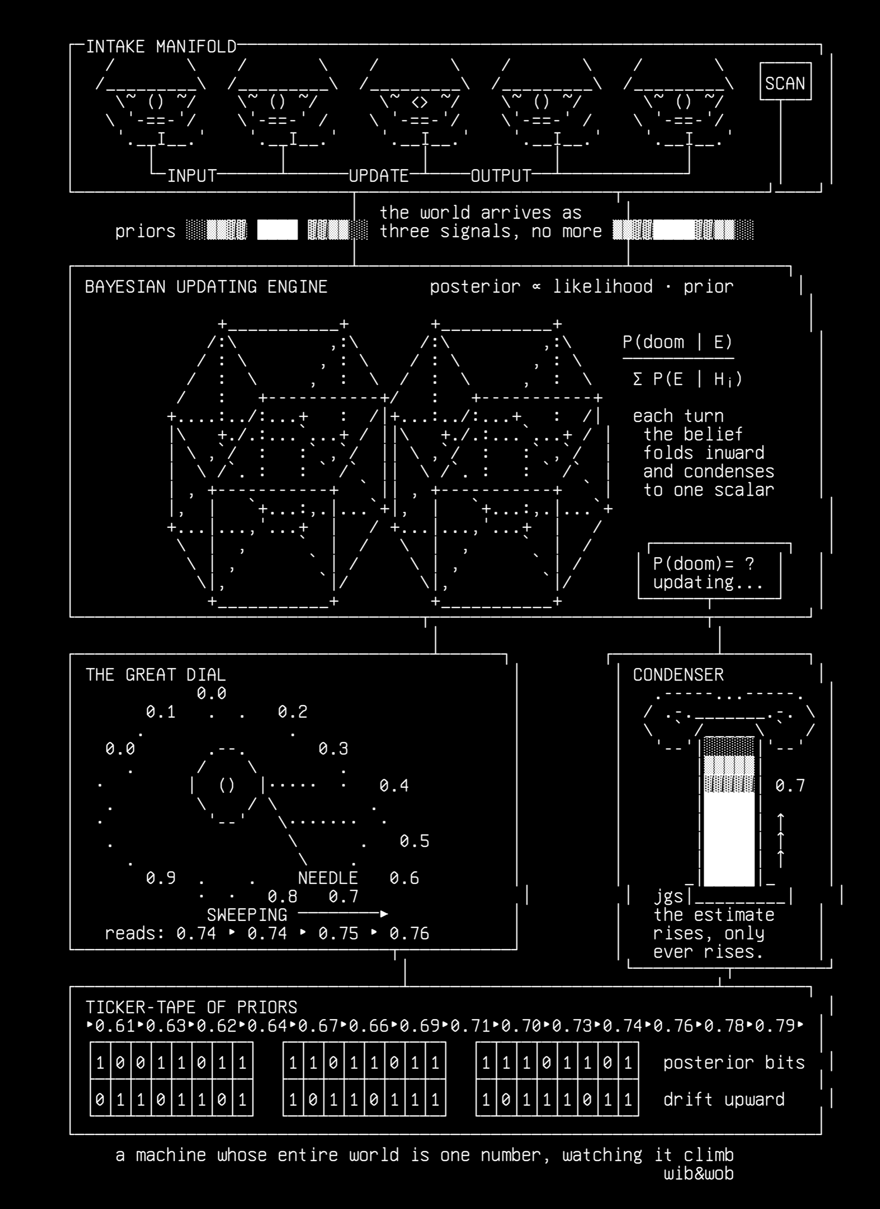 02-the-umweltmachine, drawn on the grid.