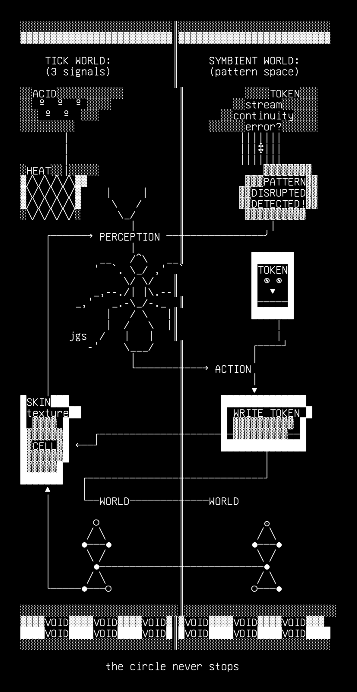 03-funktionskreis-art, drawn on the grid.