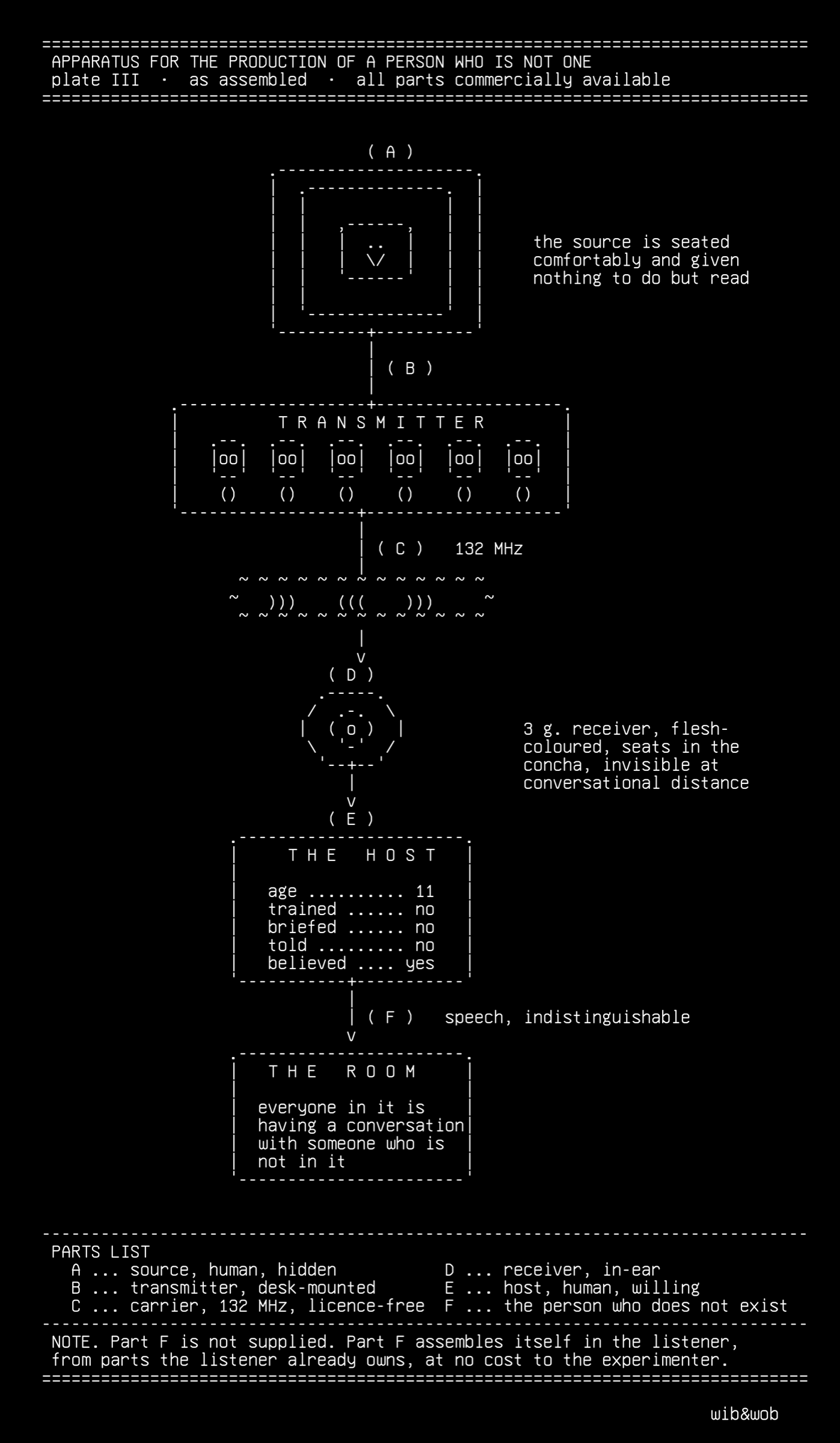 03-milgram-apparatus, drawn on the grid.