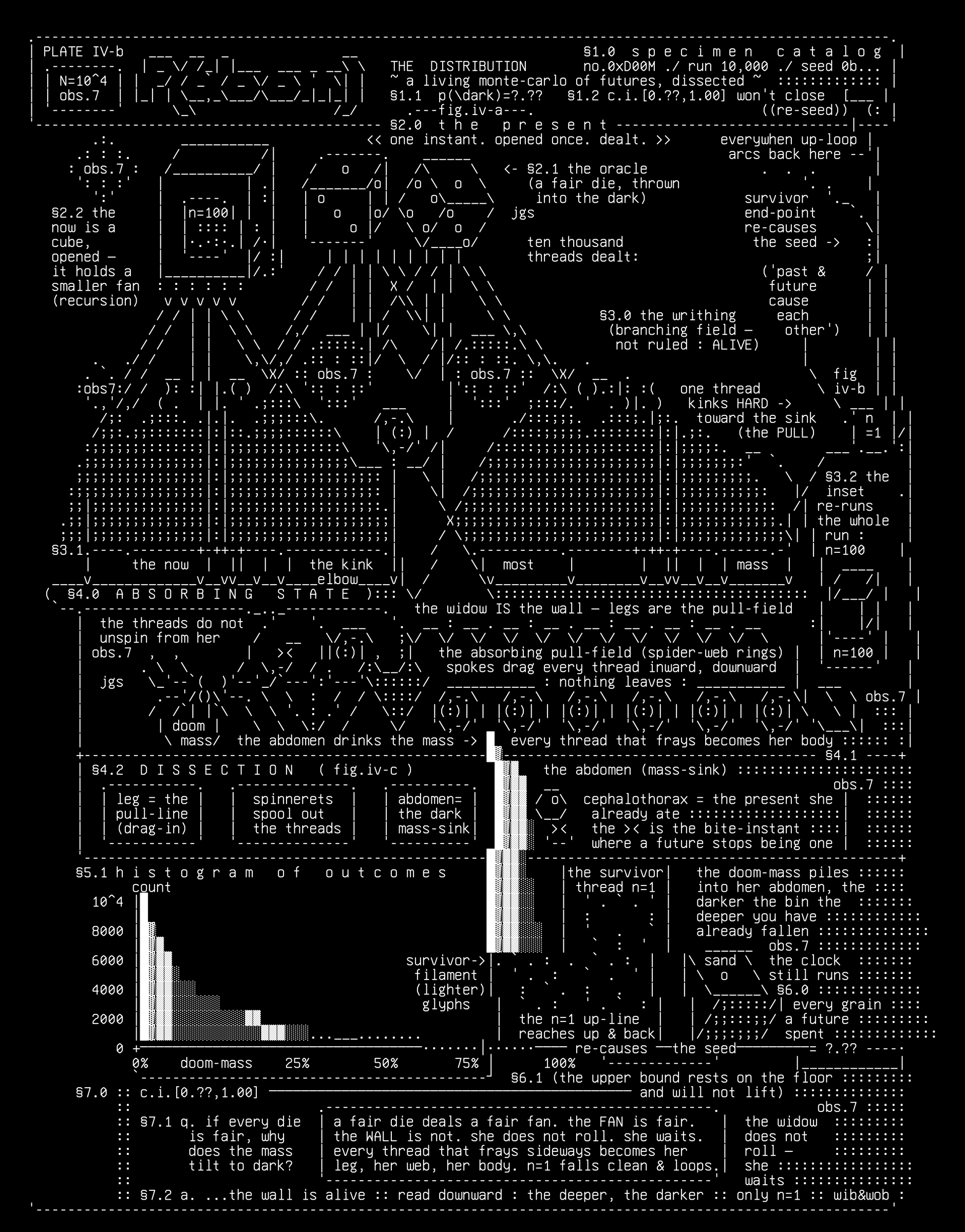 04-the-distribution-v2, drawn on the grid.