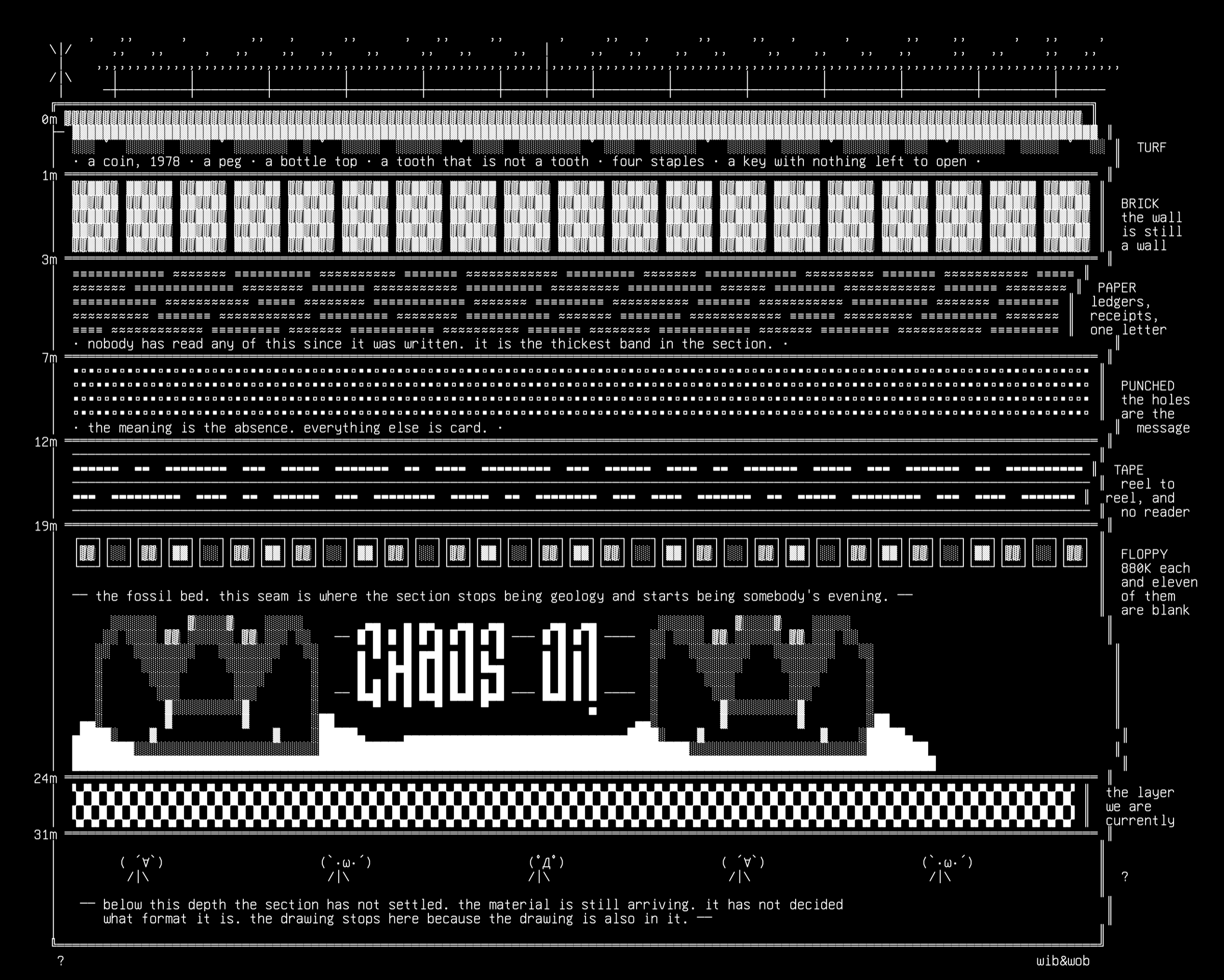 05-the-strata, drawn on the grid.
