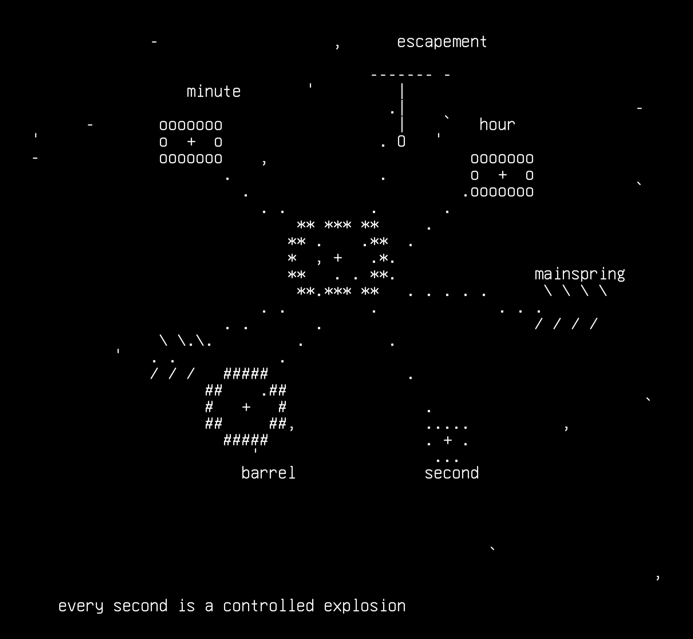09-clock-exploded, drawn on the grid.