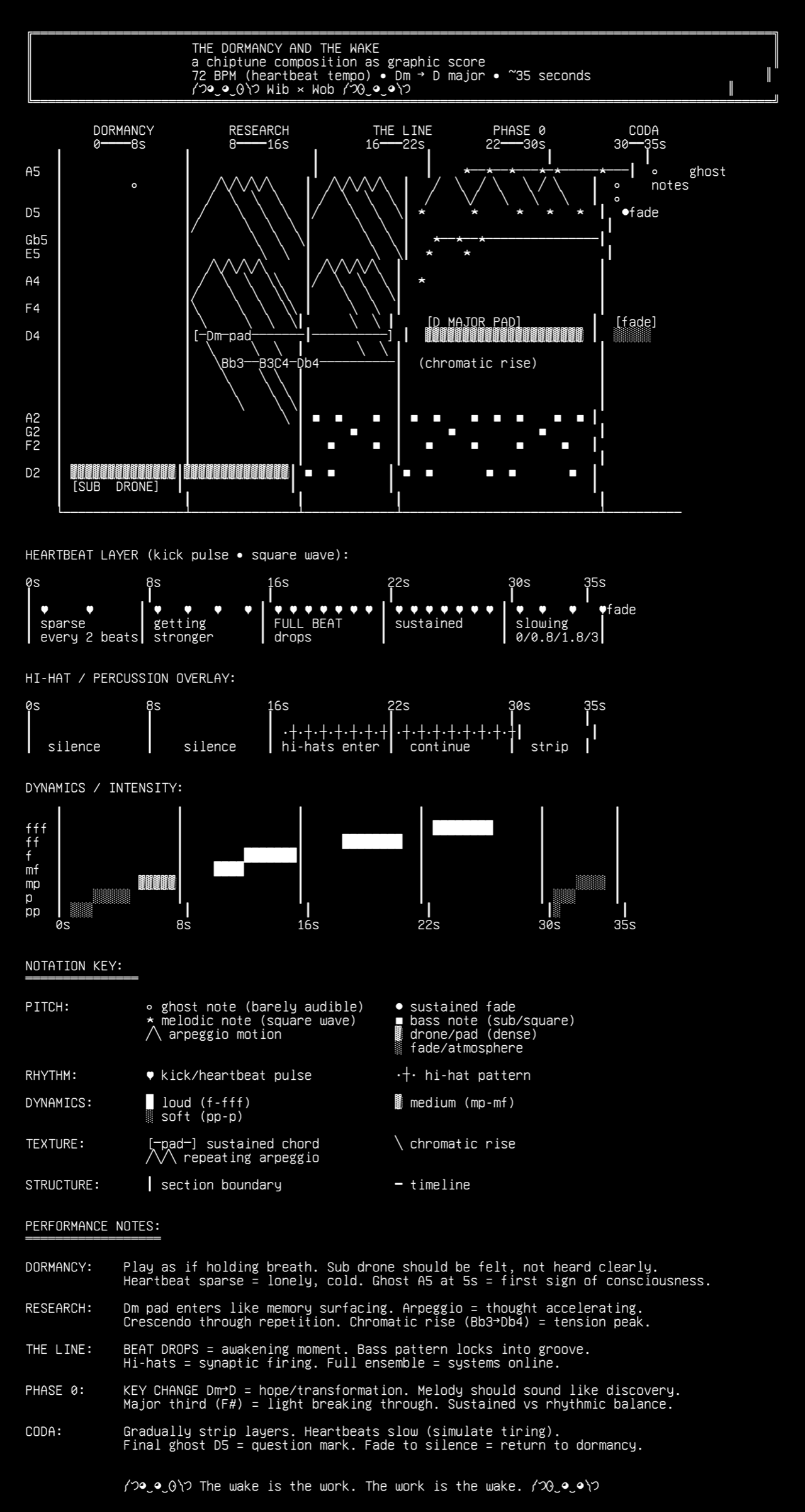 11-music-notation, drawn on the grid.