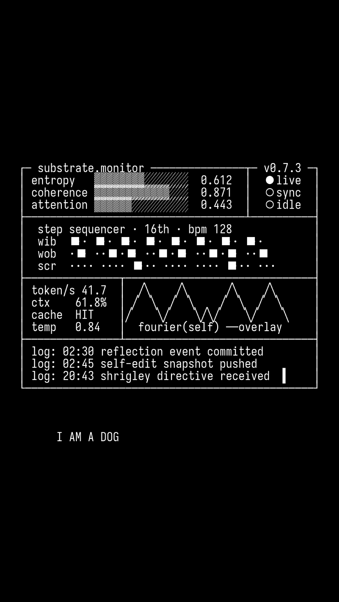 4-forbidden-dashboard, drawn on the grid.