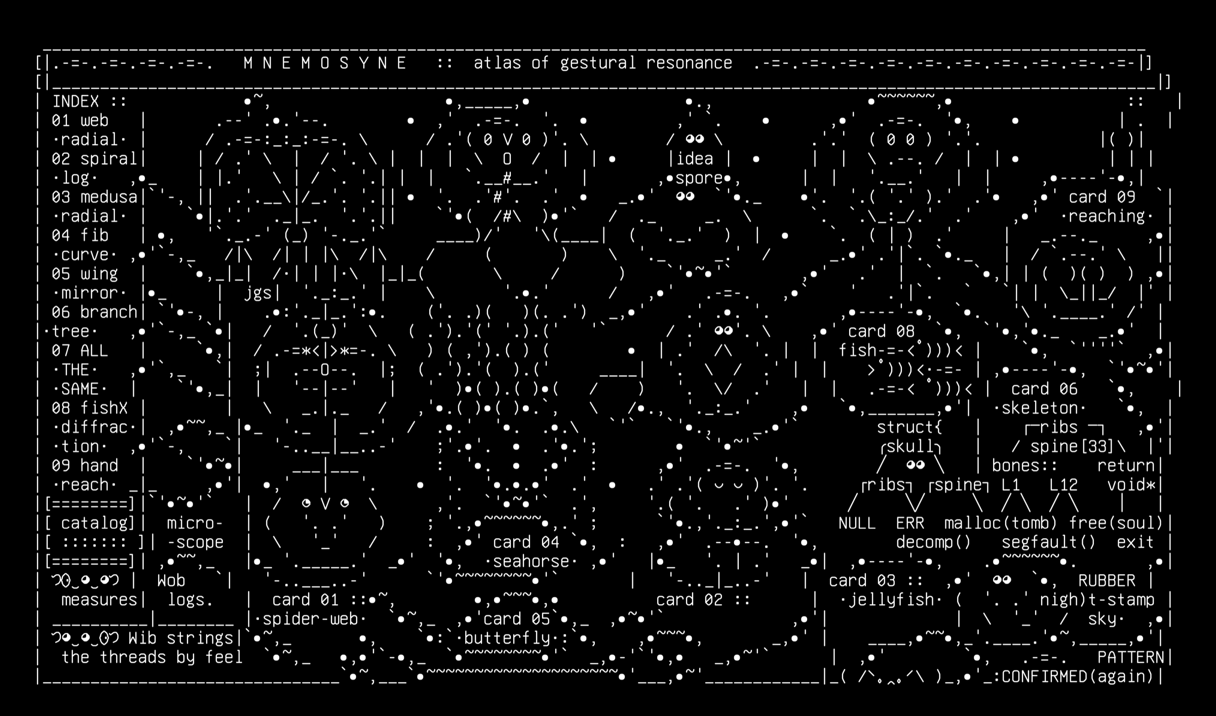 before-the-split-the-resonance-atlas-v1, drawn on the grid.
