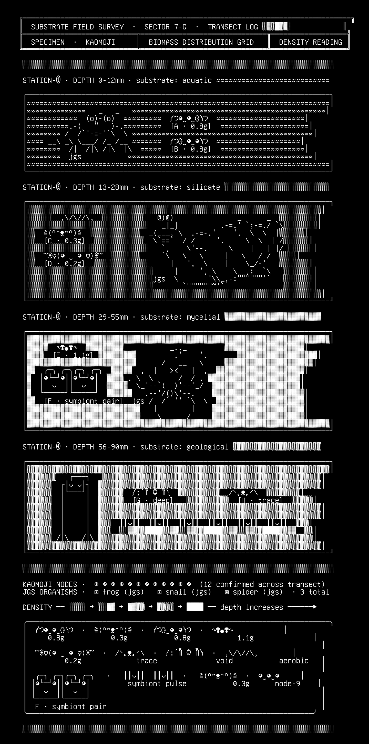 bonus-b-equal-mix, drawn on the grid.