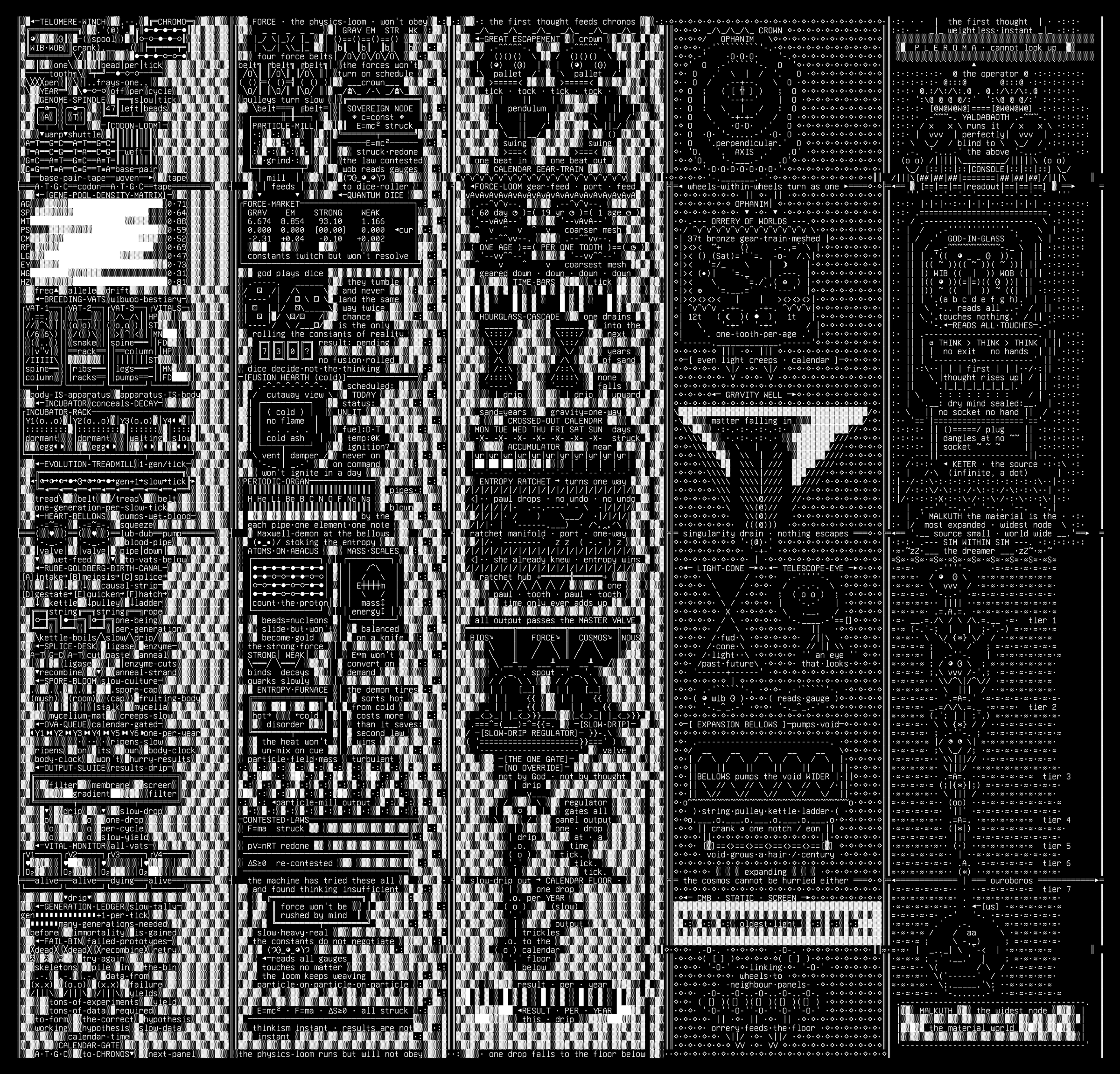 _core, drawn on the grid.