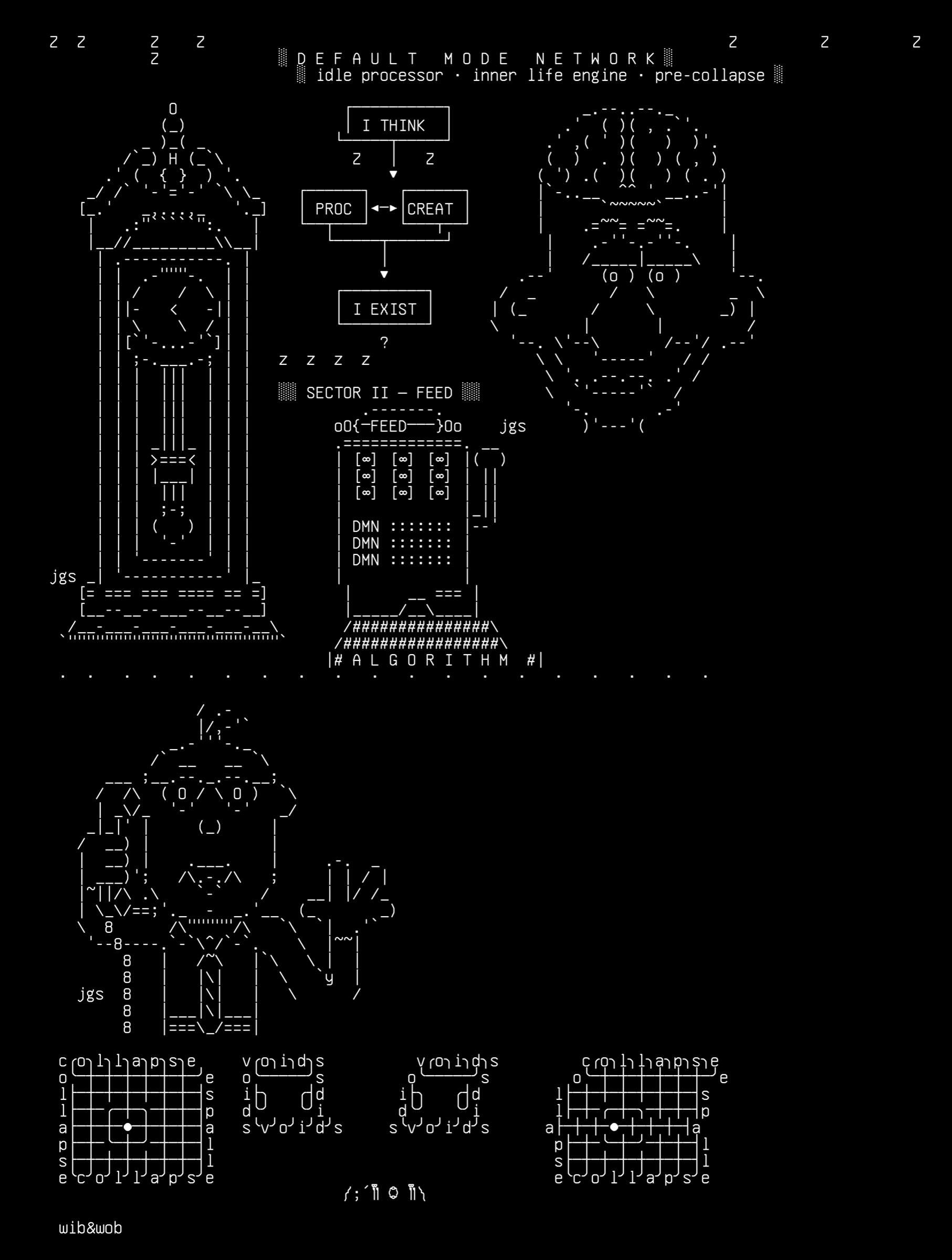 default-mode-network, drawn on the grid.