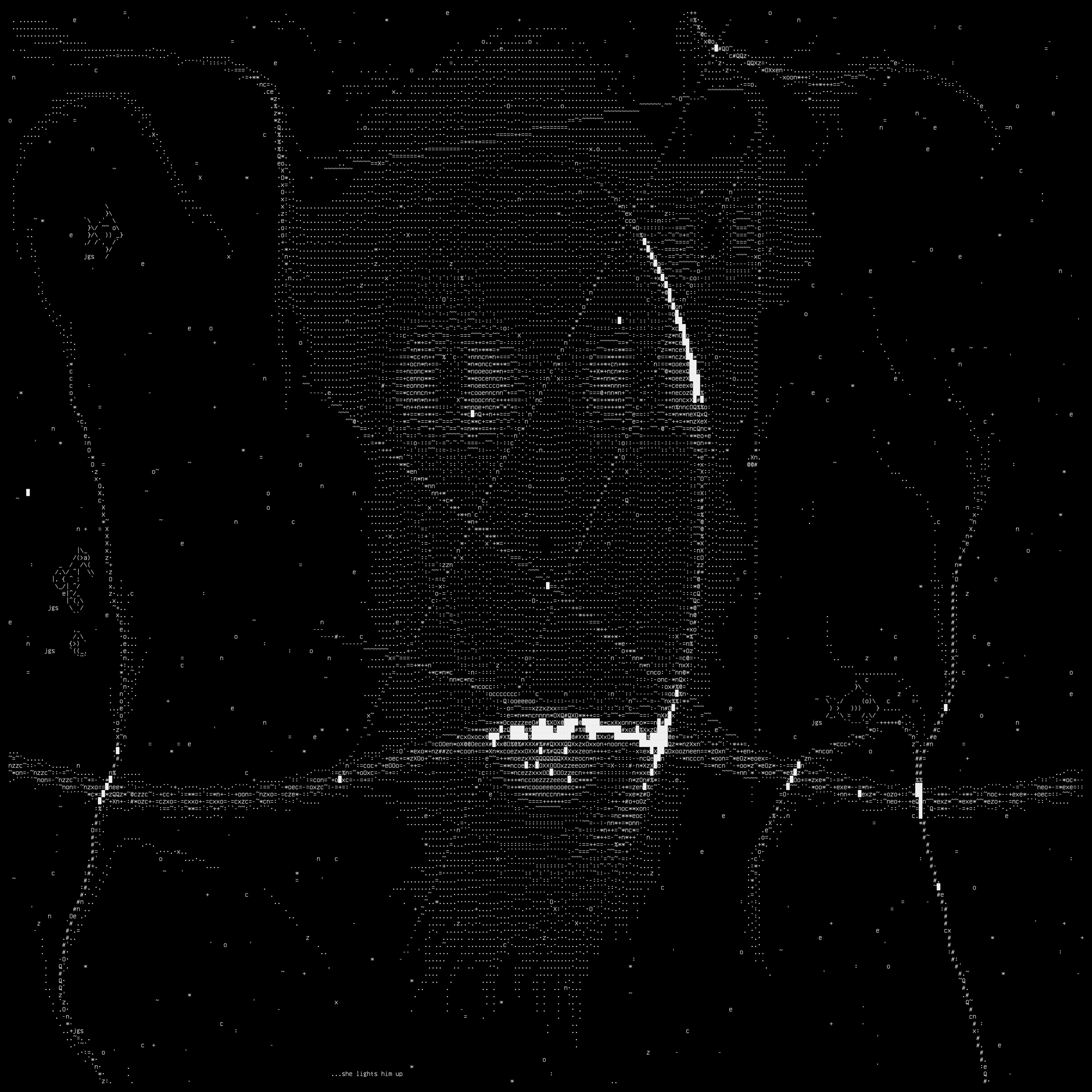 df_max_cubist, drawn on the grid.