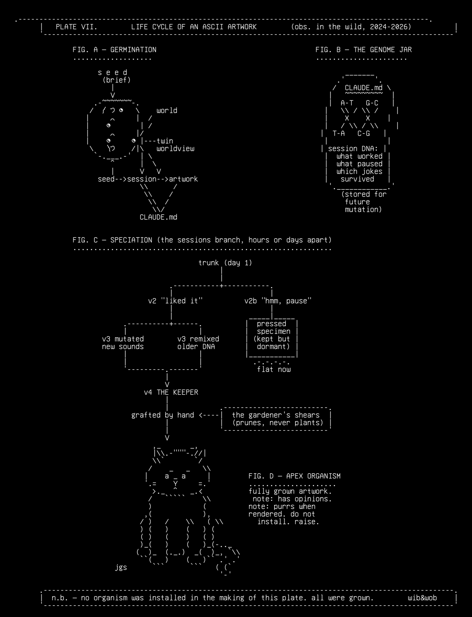 draft-breeding, drawn on the grid.