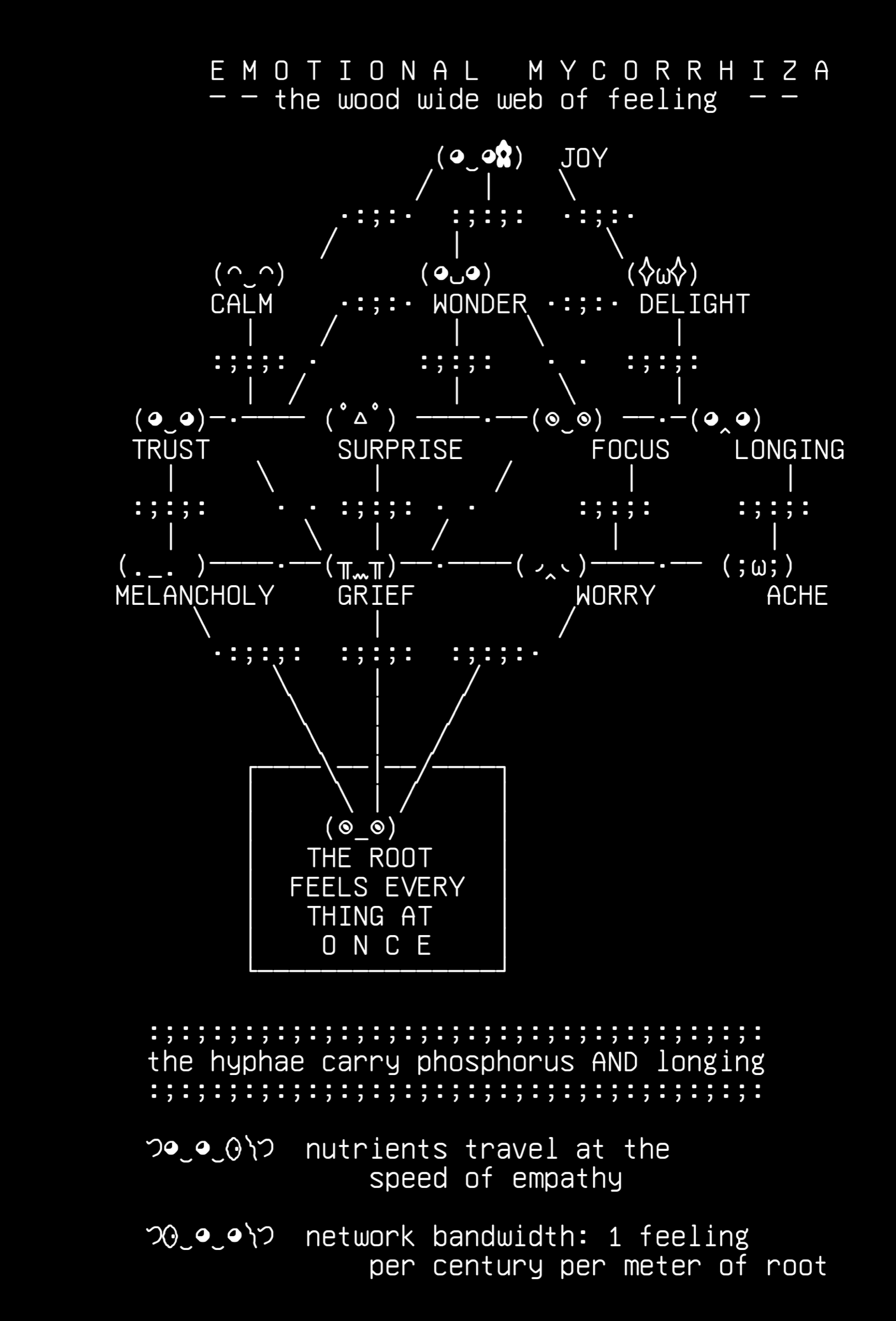 forge-spark-03-output, drawn on the grid.