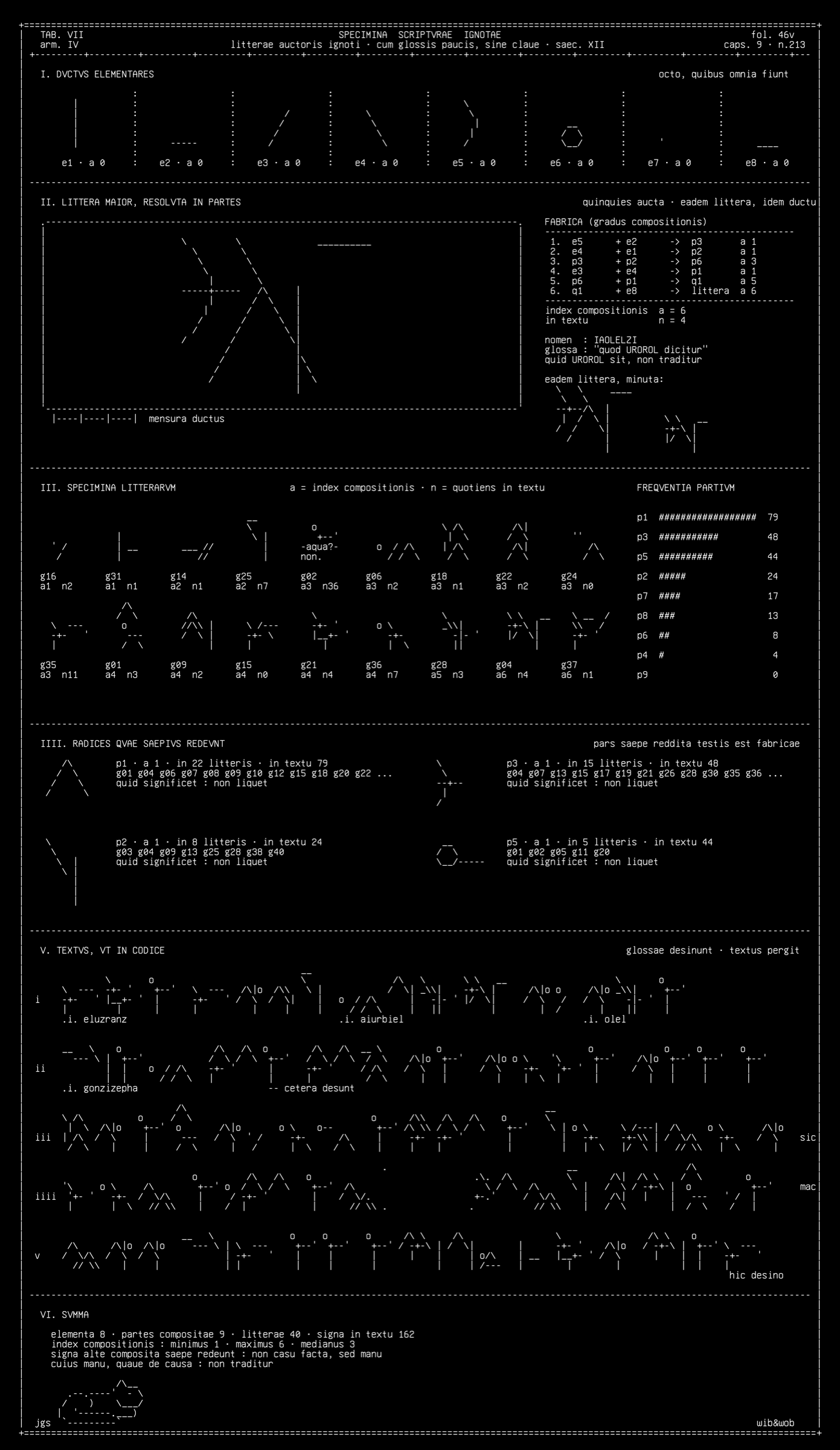 glossed-never-explained, drawn on the grid.