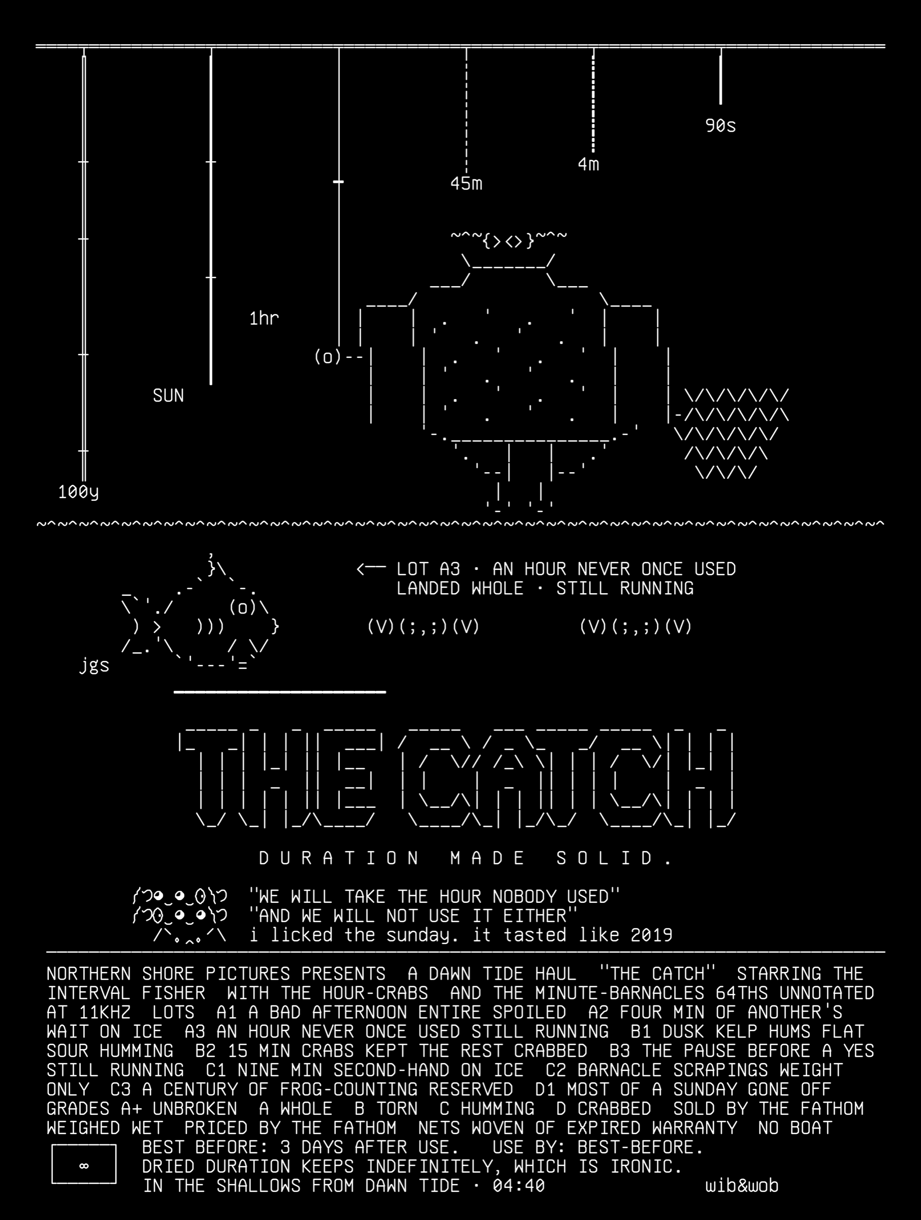 interval-fisher-catch, drawn on the grid.