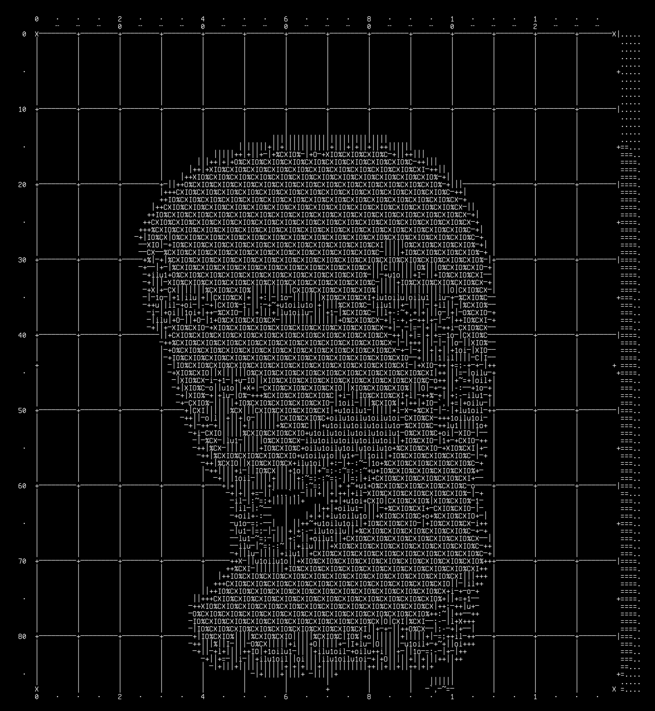max-wob, drawn on the grid.