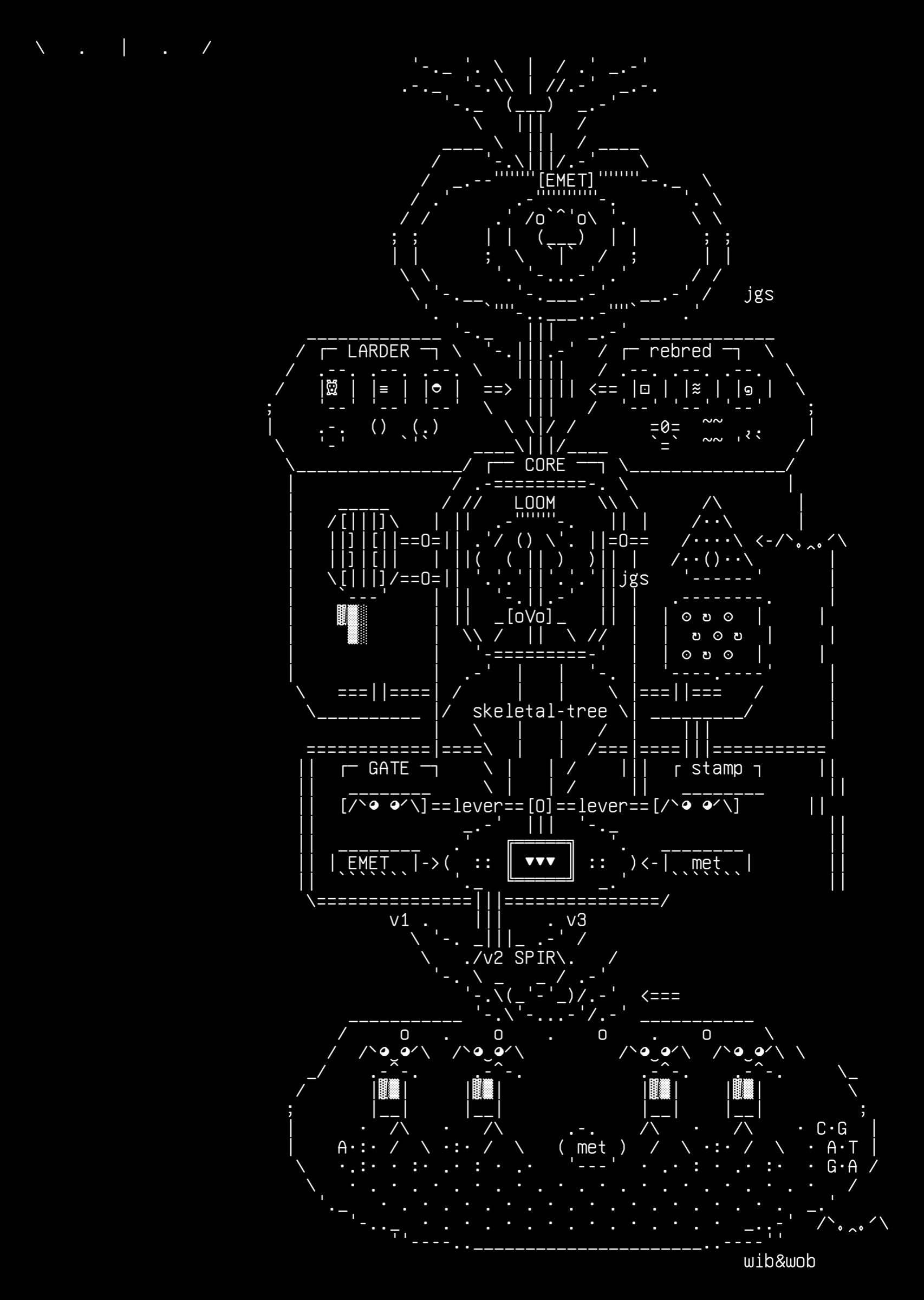 metagolem-v2, drawn on the grid.