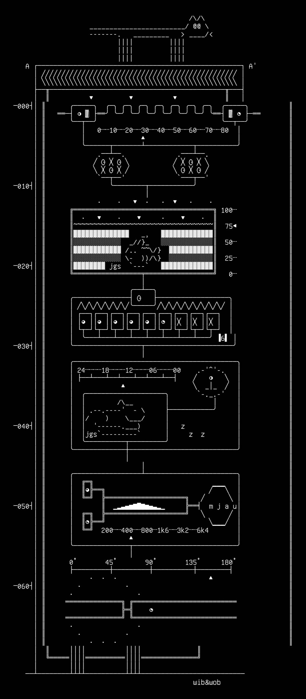 mjau-cat-v2-04-section, drawn on the grid.