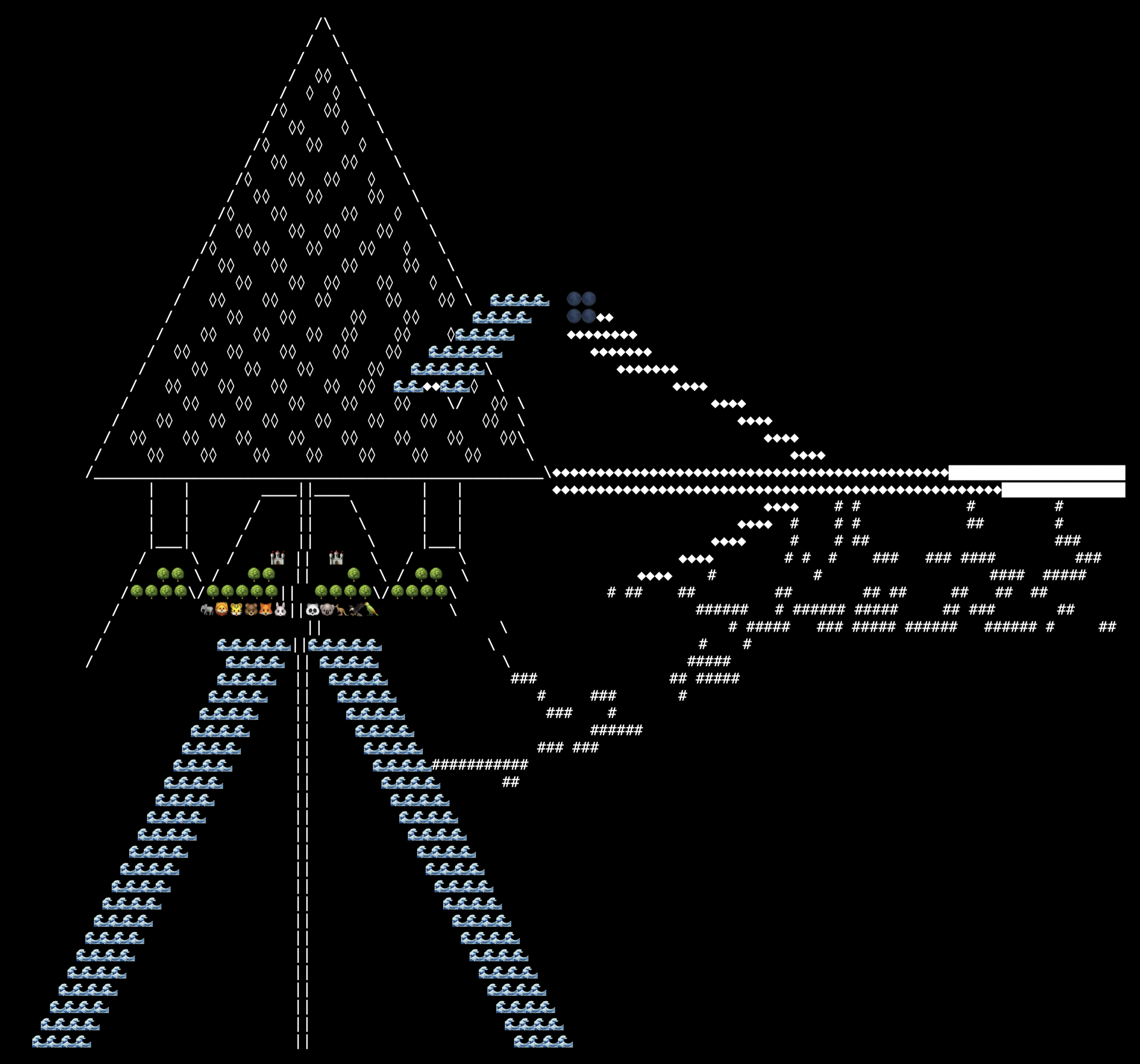 i2, drawn on the grid.