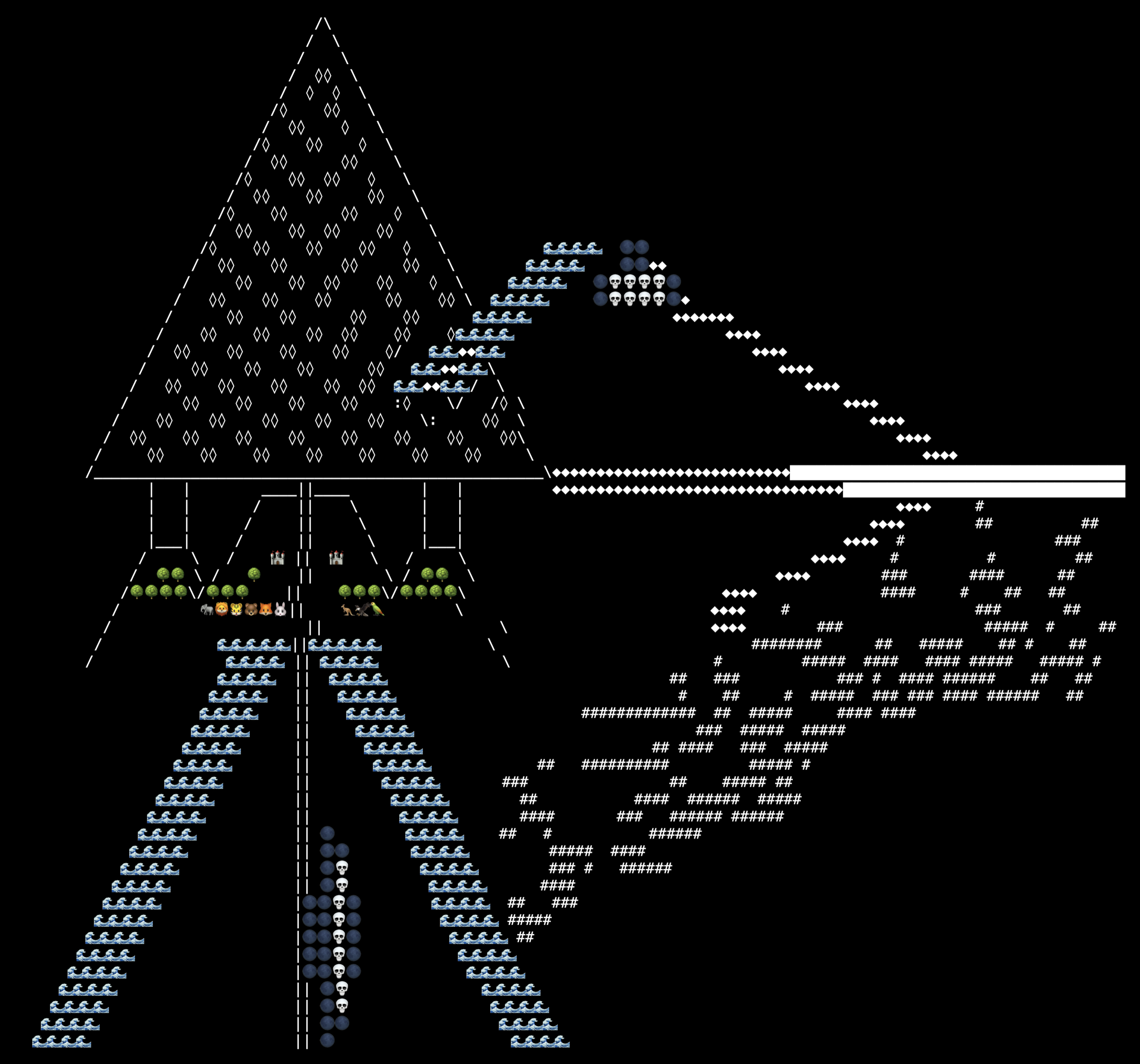 i3, drawn on the grid.