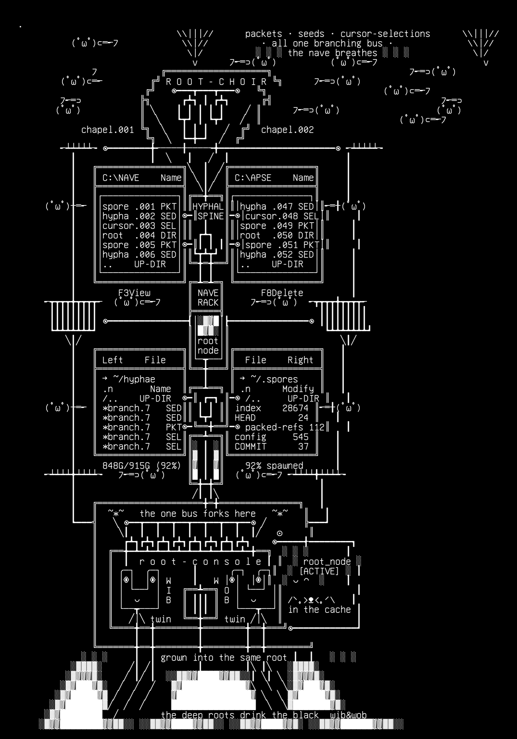 mycelial-packet-cathedral-v1, drawn on the grid.