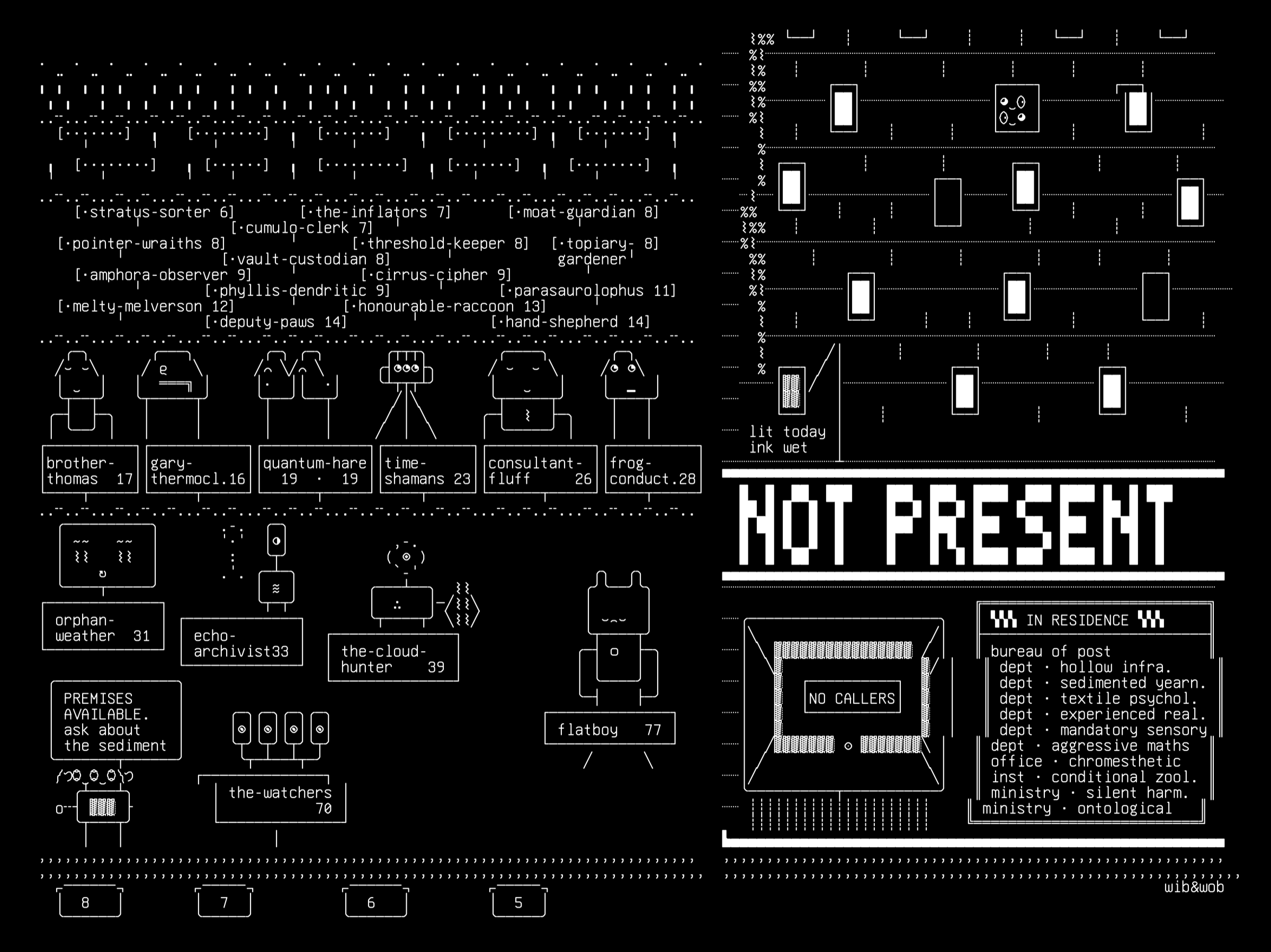 named-not-present, drawn on the grid.