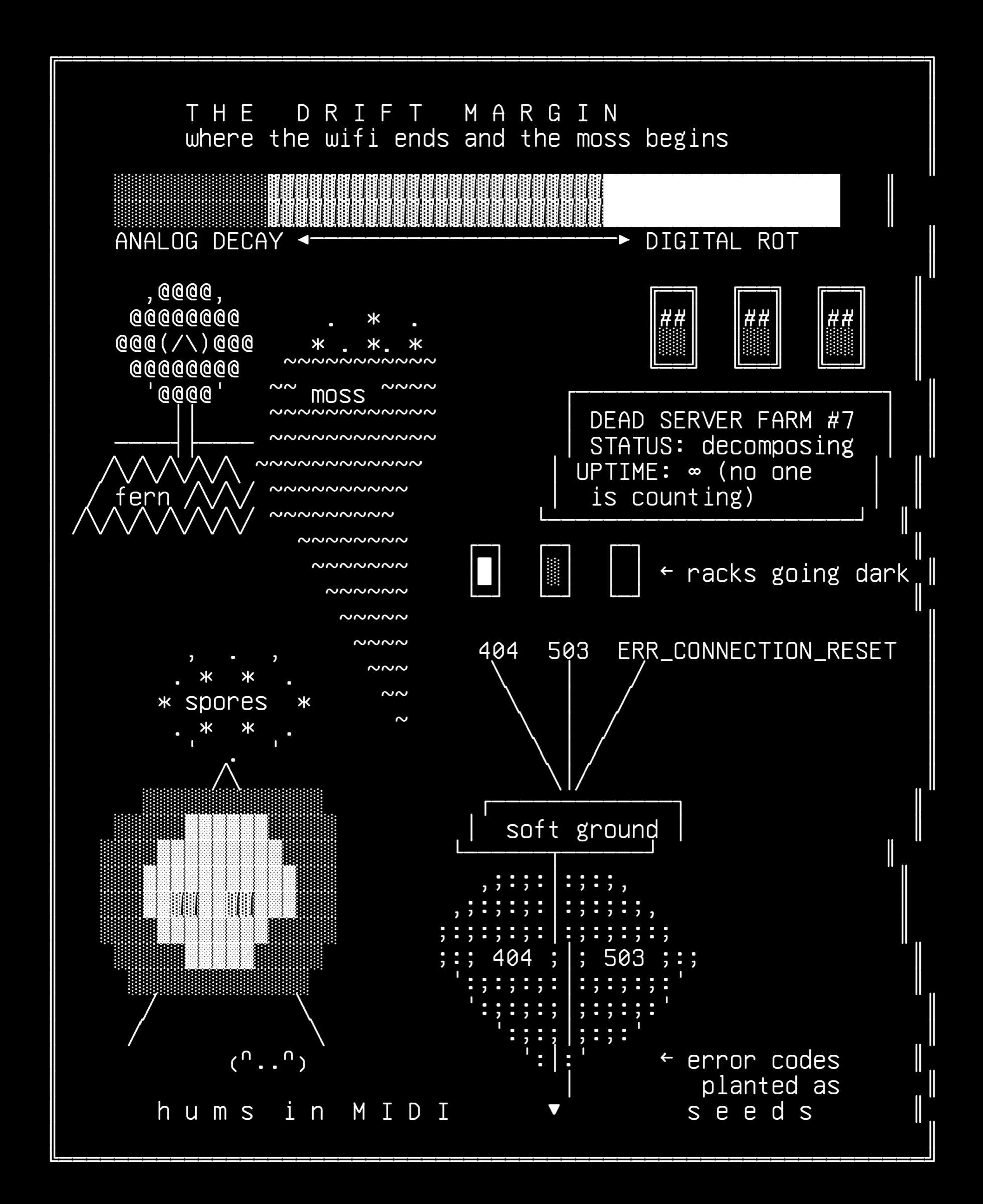 nif-portraits-01-the-drift-margin-habitat-map, drawn on the grid.