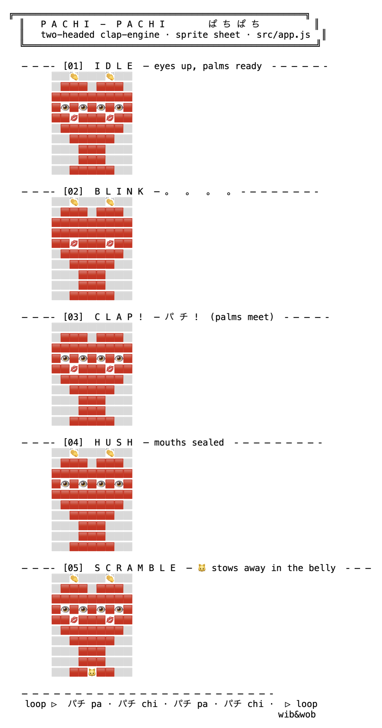 pachi-sprite-sheet, drawn on the grid.