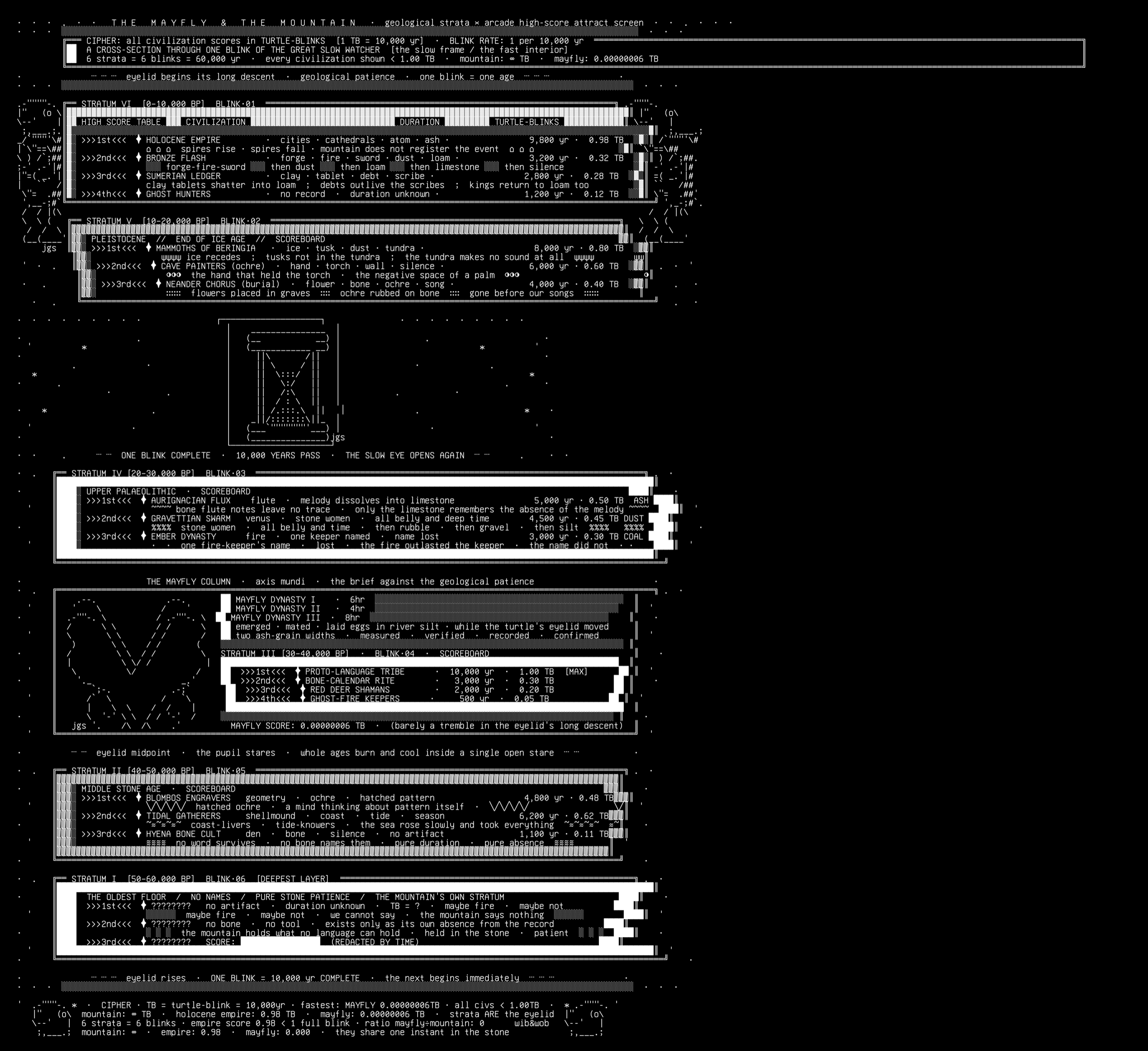 v2, drawn on the grid.
