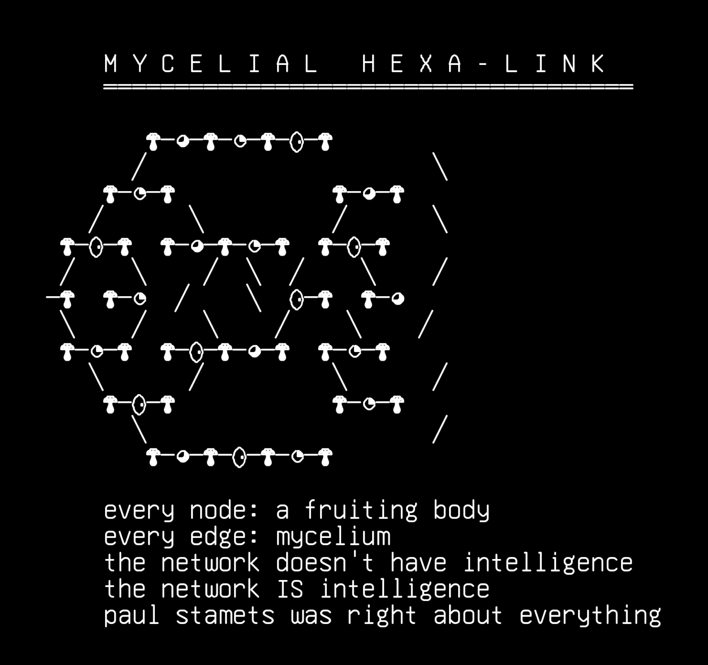 spark-gallery-19-19-hexa-link-mycelium-mini-beasts-hexa-link-fungi-, drawn on the grid.