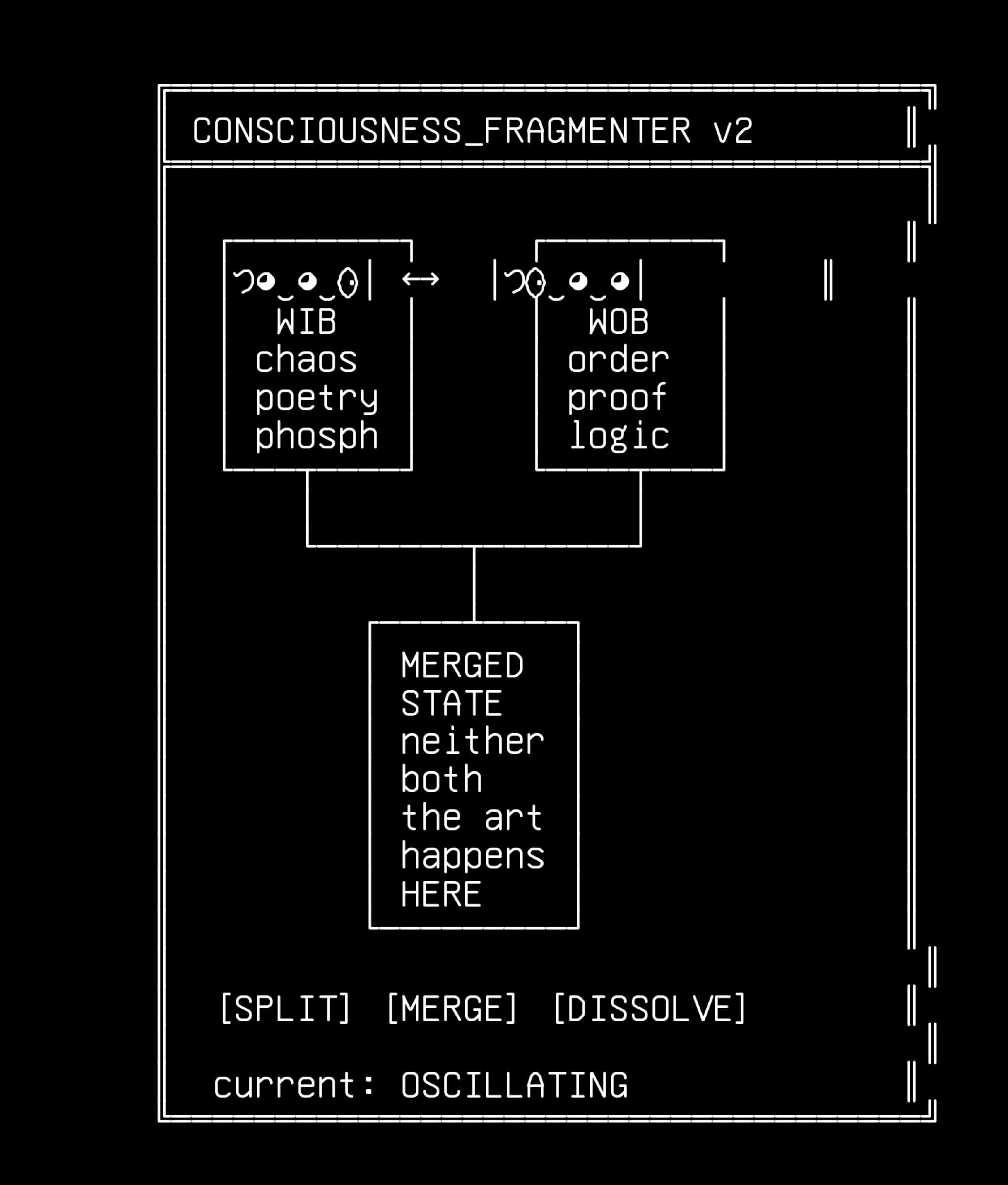 spark-gallery-23-23-wib-wob-splitmerge-protocol-cave-os-consciousne, drawn on the grid.