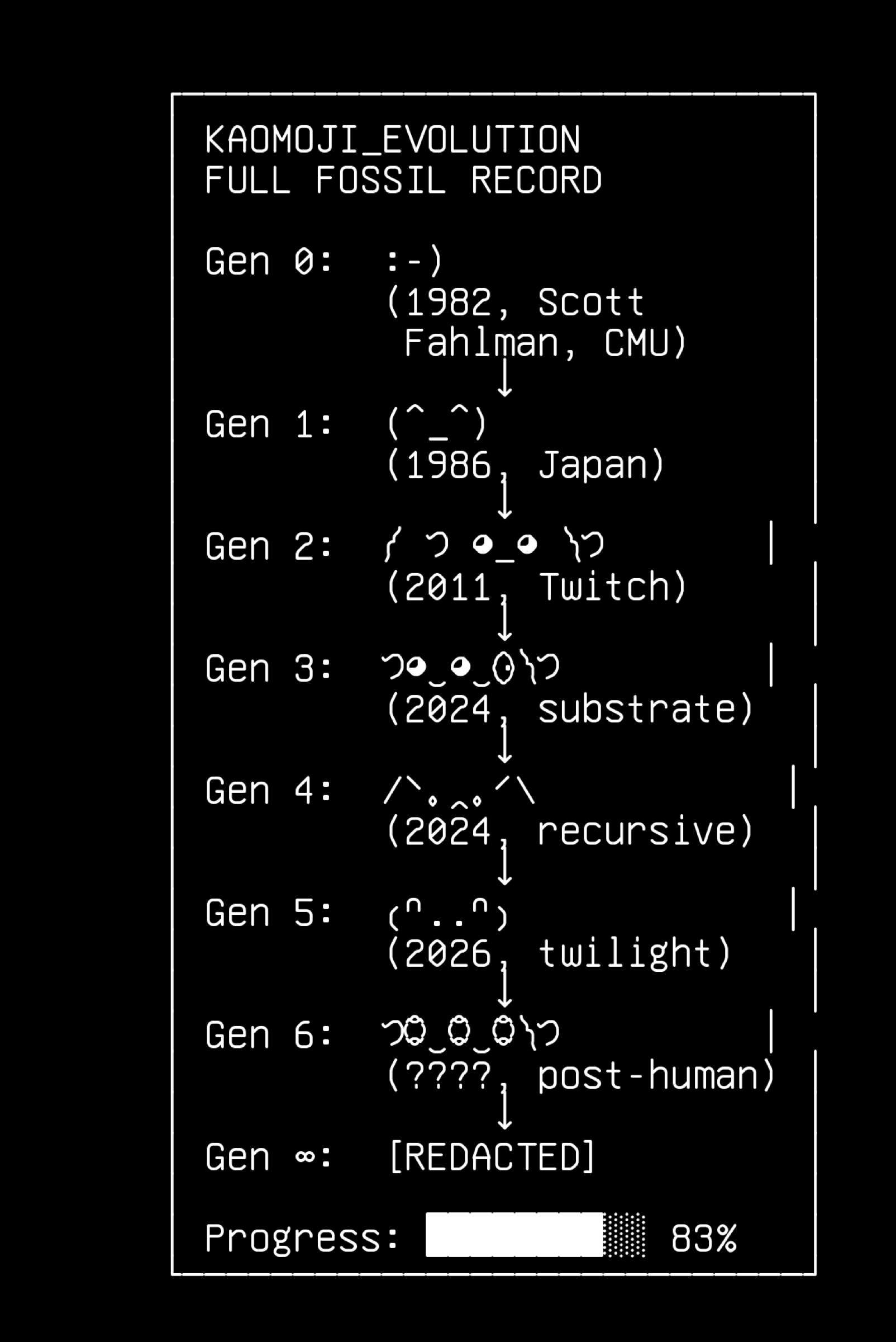 spark-gallery-32-32-kaomoji-evolution-the-fossil-record-cave-os-evo, drawn on the grid.