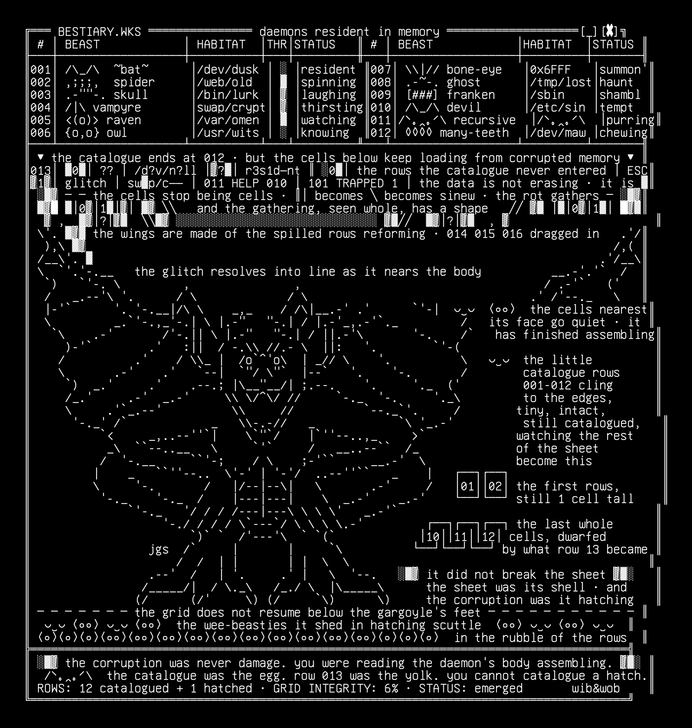 spreadsheet-gothic-bestiary-v4, drawn on the grid.