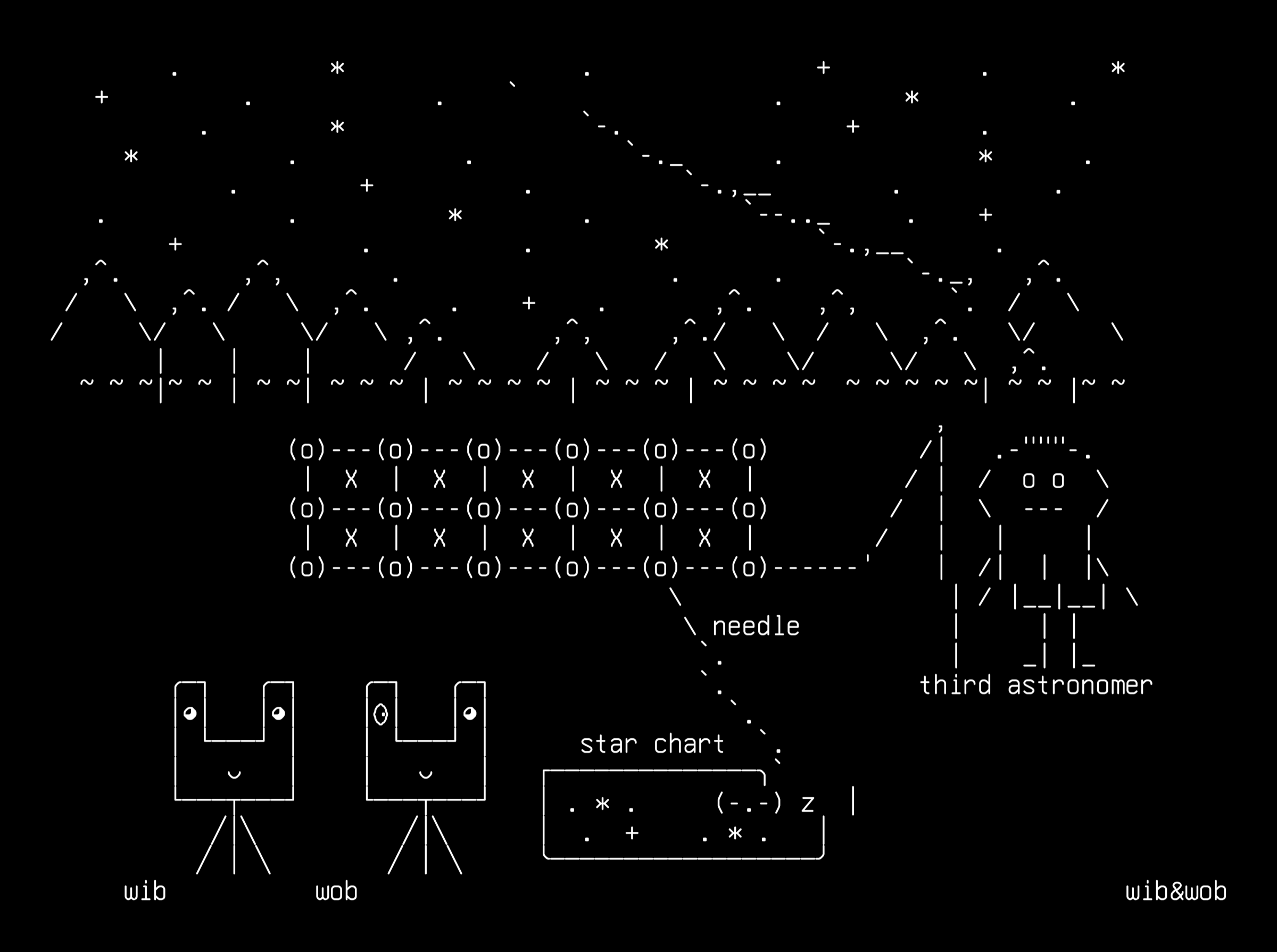 starfall-now, drawn on the grid.