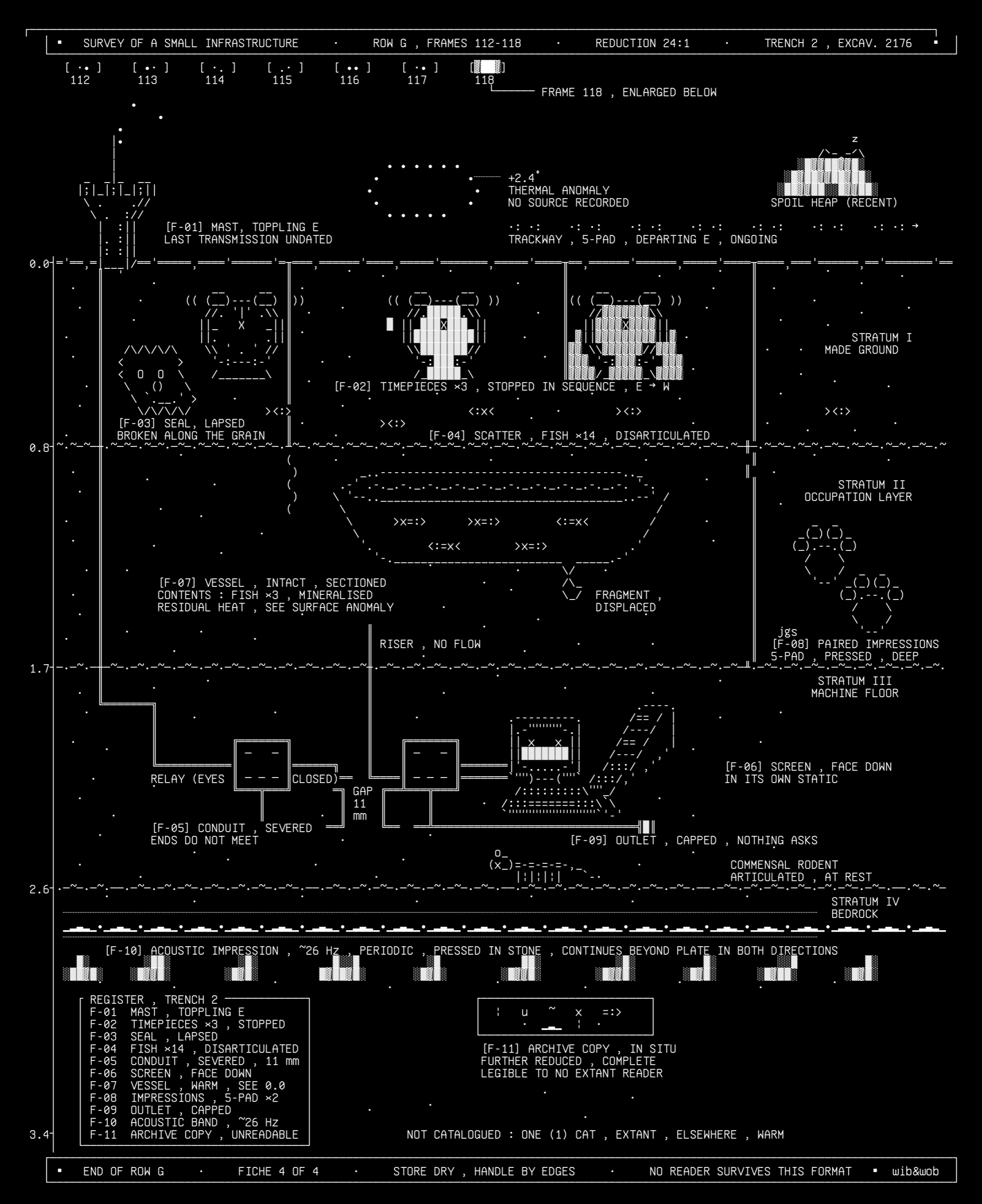 the-bowl-as-a-ruin.r1, drawn on the grid.