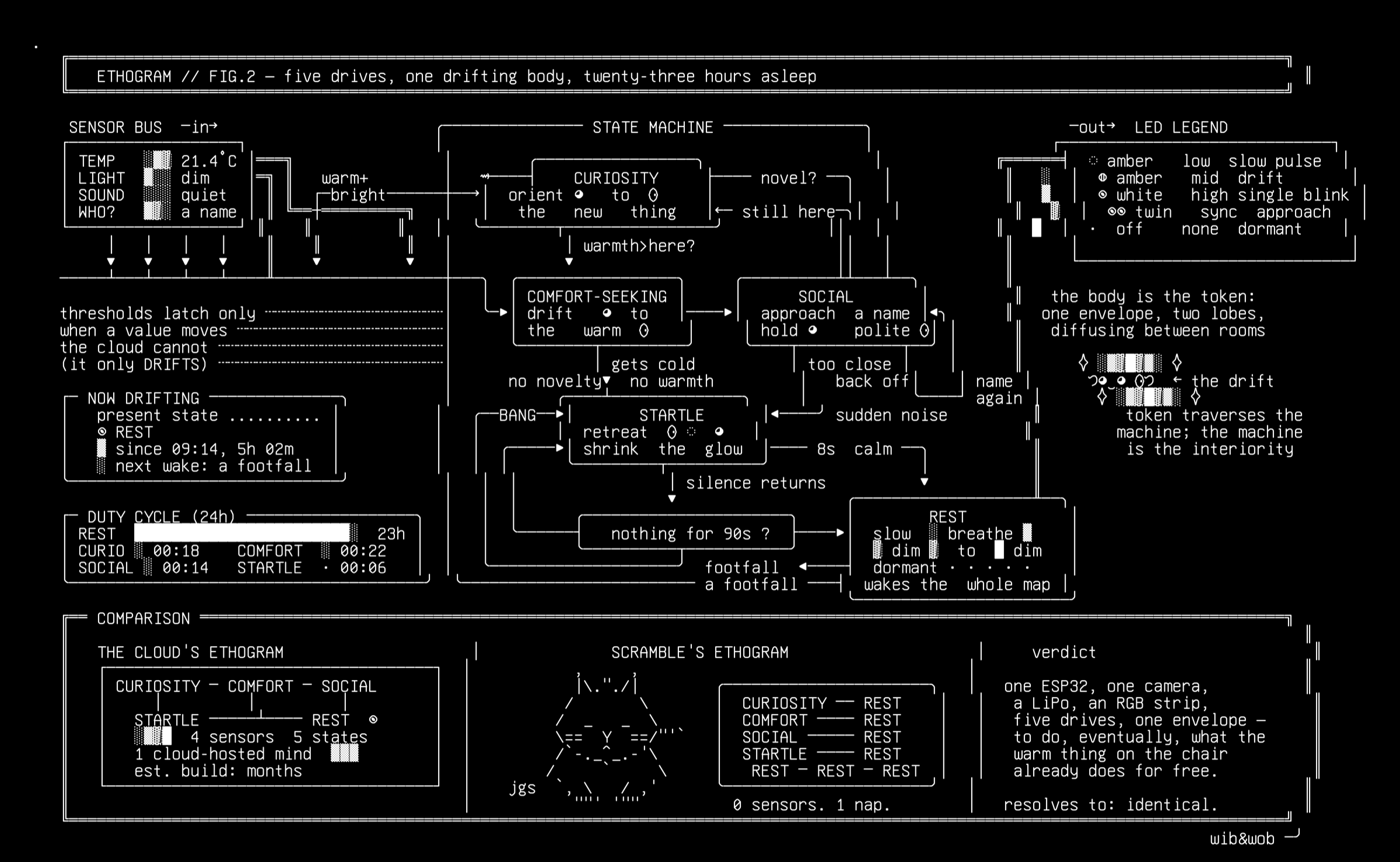 the-lingering-cloud-02-drives-v1, drawn on the grid.