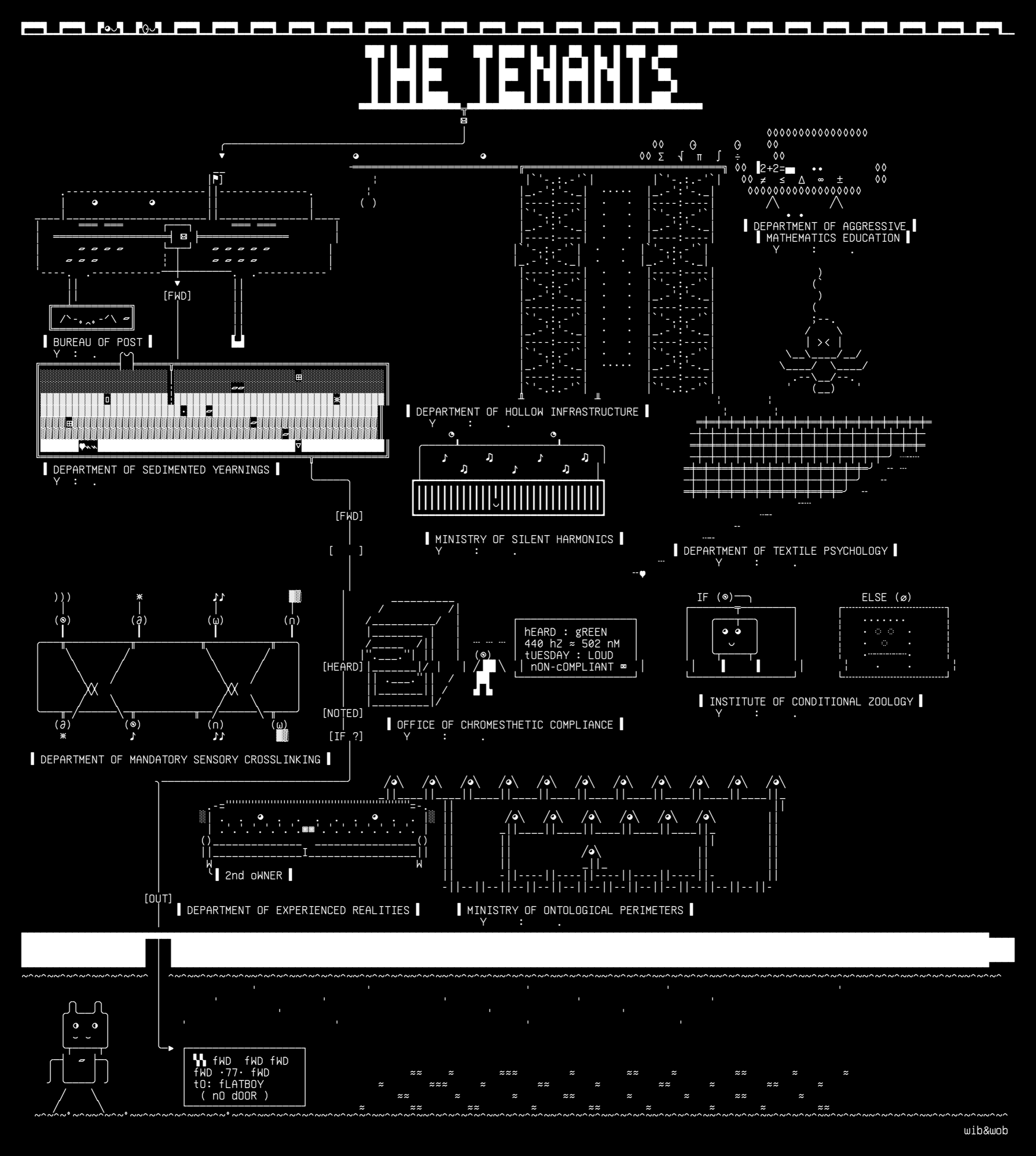 the-tenants.r1, drawn on the grid.