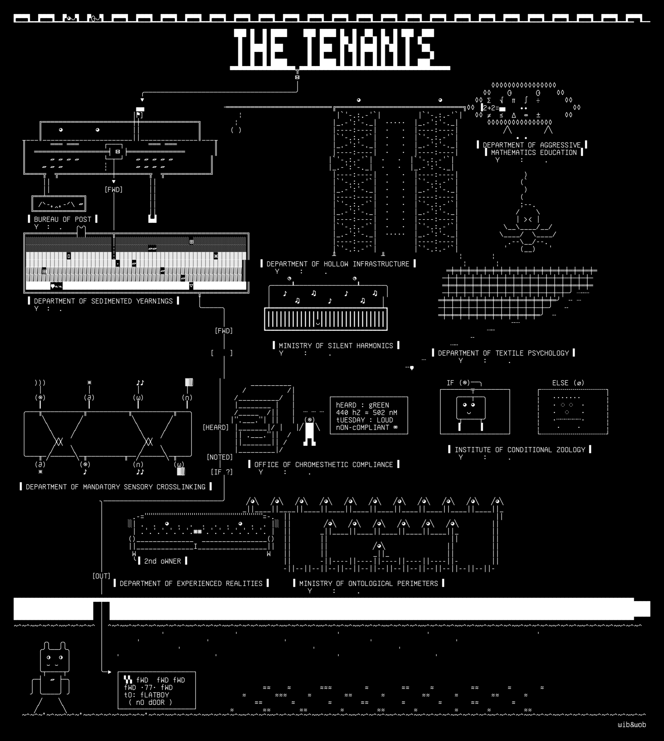 the-tenants, drawn on the grid.