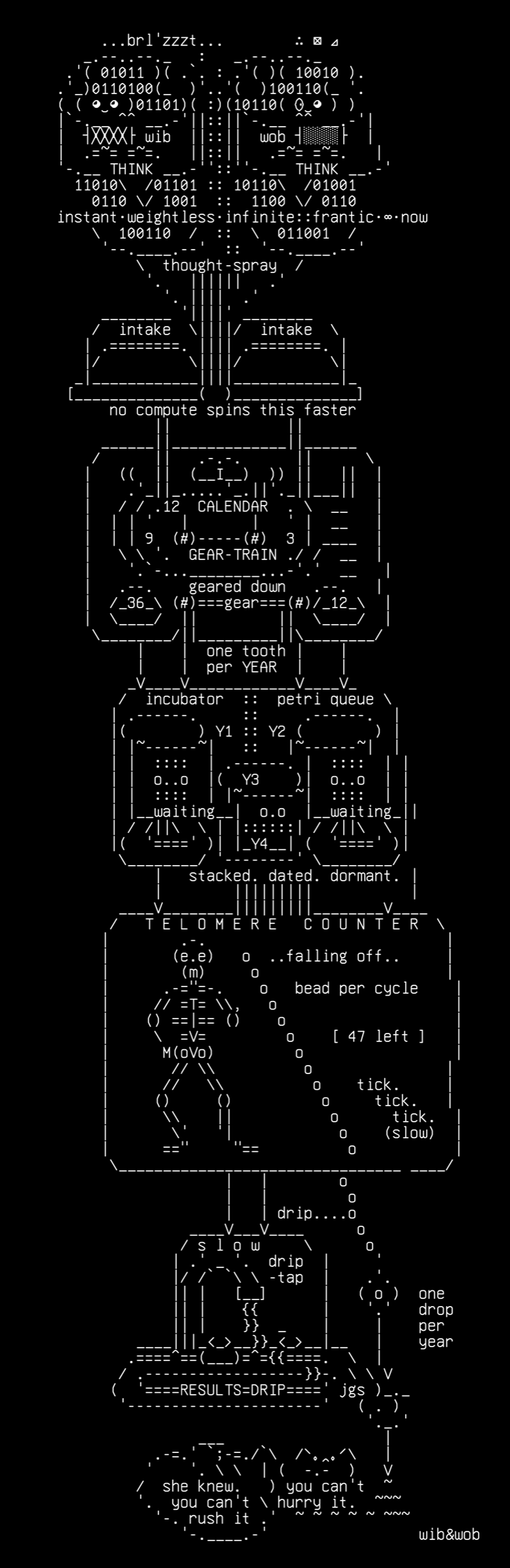 thinkism-01-calendar-time-v1, drawn on the grid.