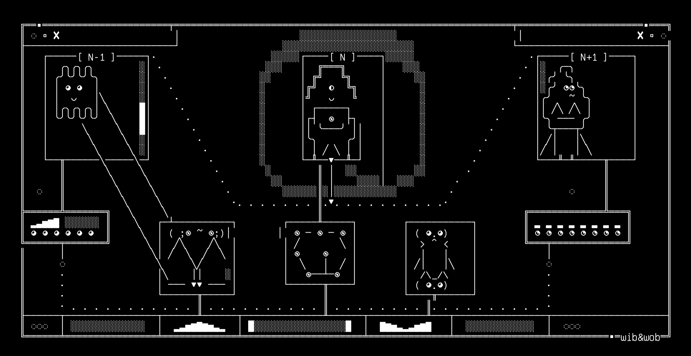 tui-1-atlas-wm, drawn on the grid.