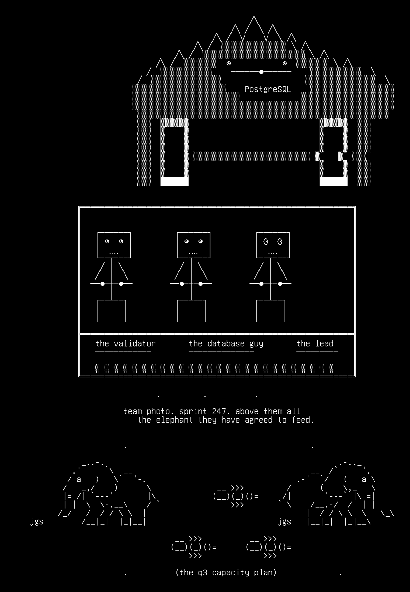 v3-02-the-big-three-and-elephant, drawn on the grid.