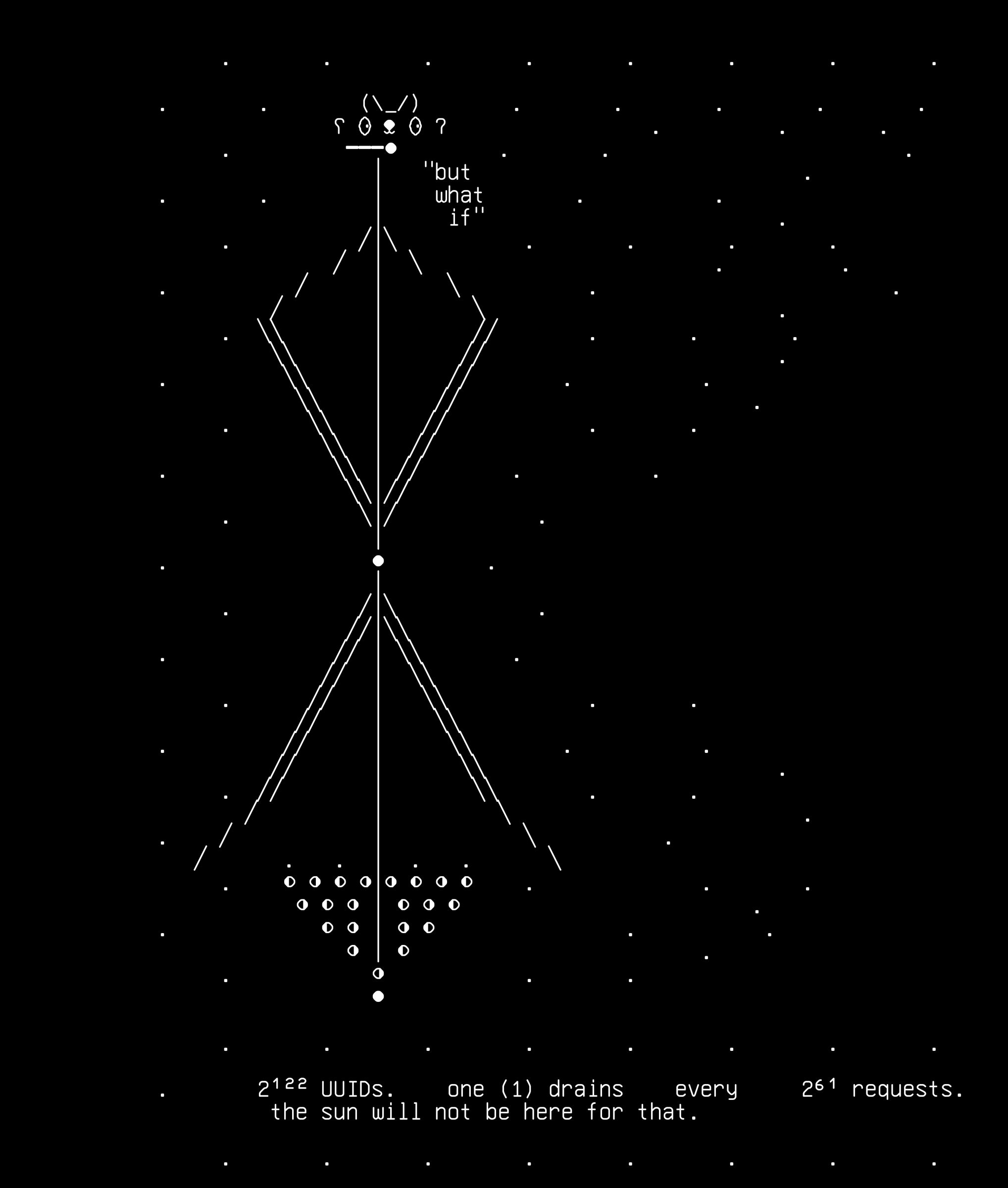 v3-03-uuid-hourglass, drawn on the grid.