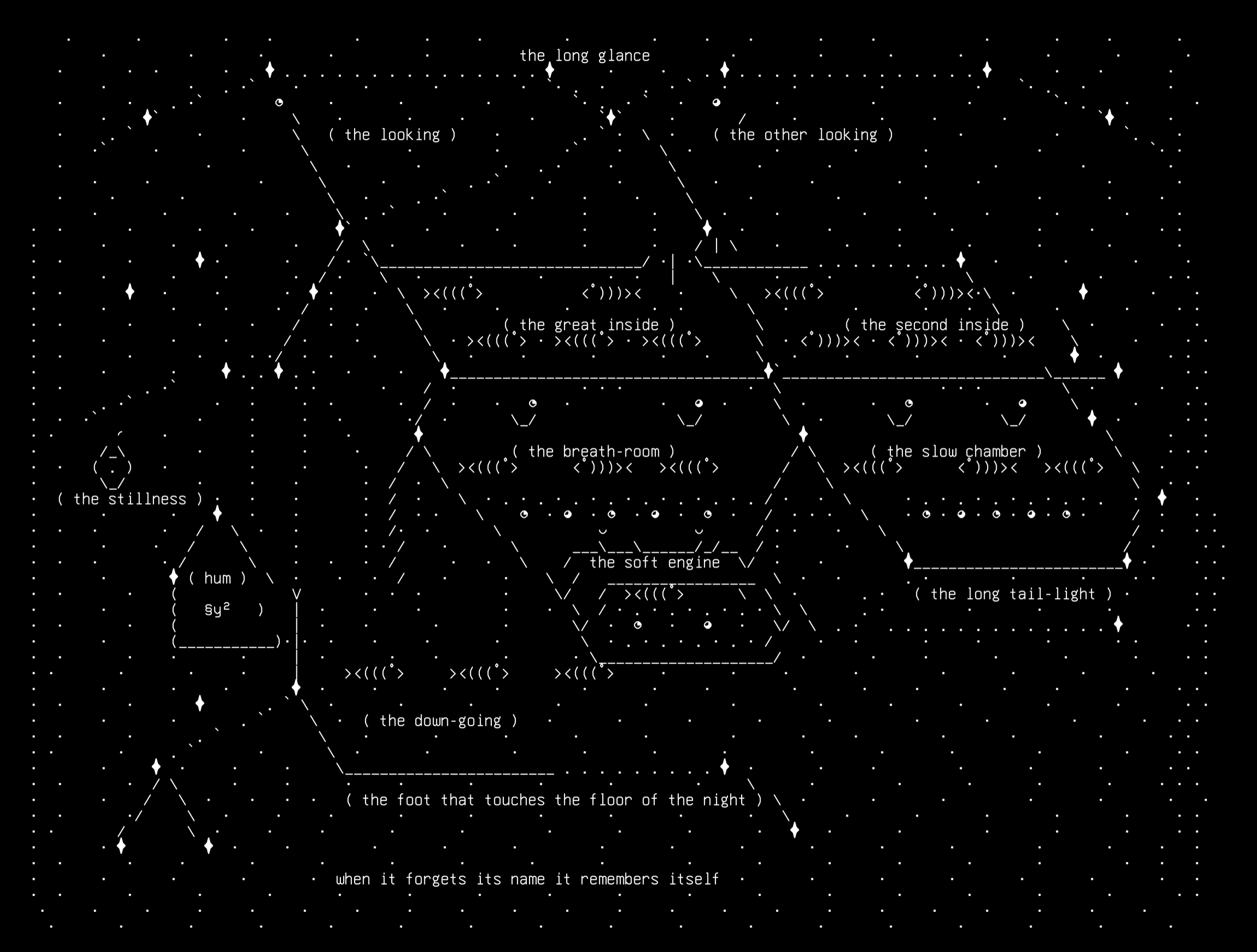 wob-it-calls-itself-the-long-glance, drawn on the grid.